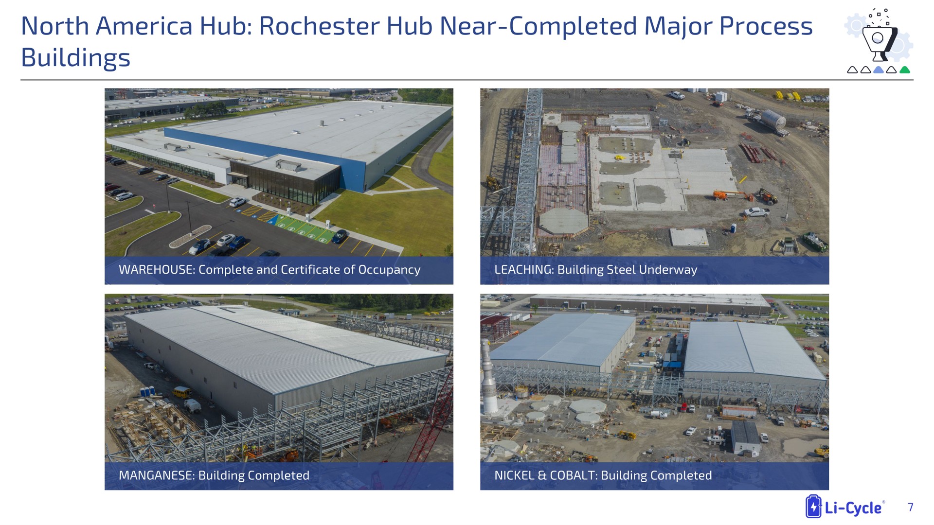 north hub hub near completed major process buildings | Li-Cycle