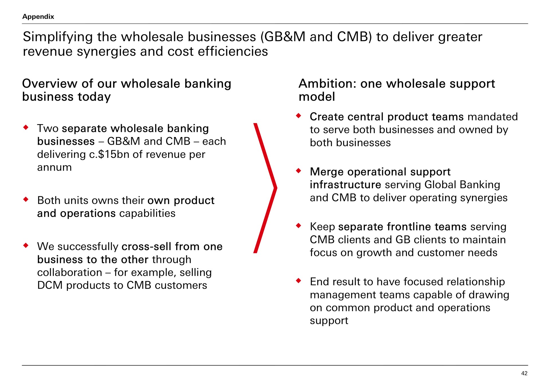 simplifying the wholesale businesses and to deliver greater revenue synergies and cost efficiencies overview of our wholesale banking business today ambition one wholesale support model both units owns their own product products customers operating end result have focused relationship | HSBC