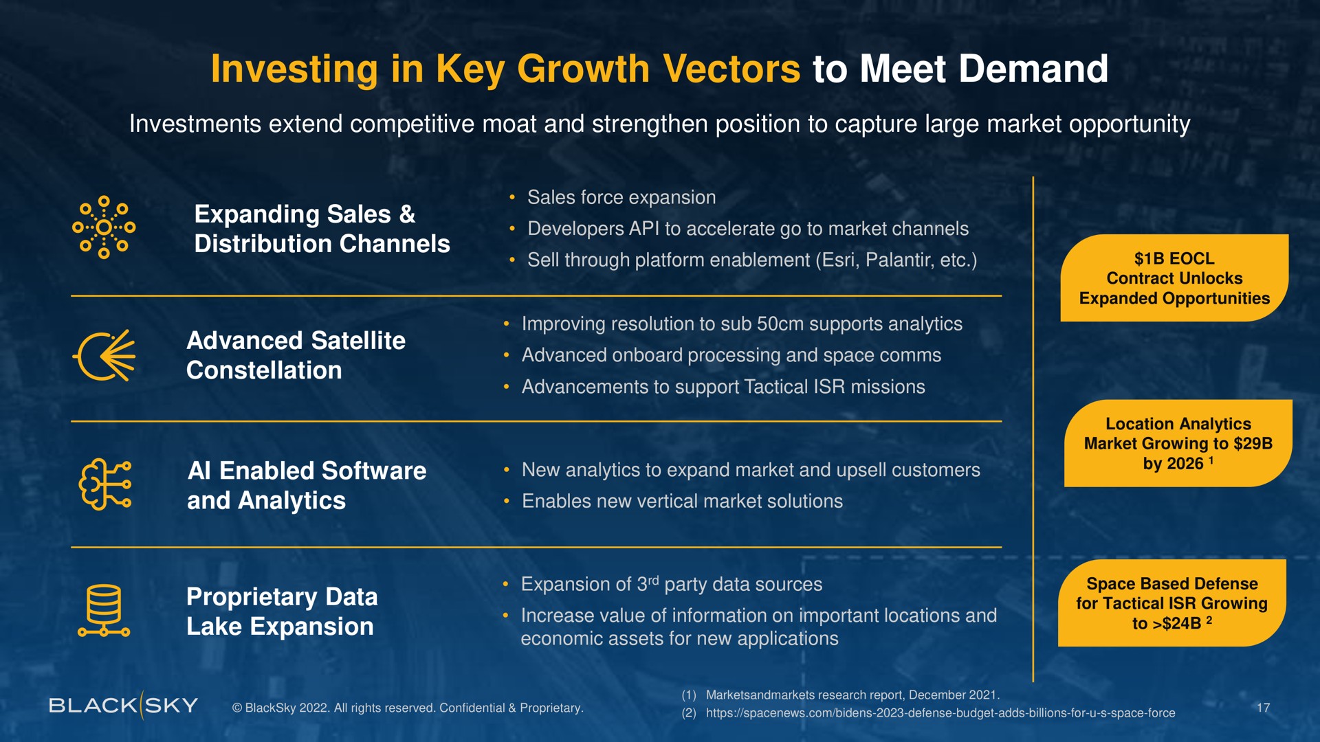 investing in key growth vectors to meet demand | BlackSky