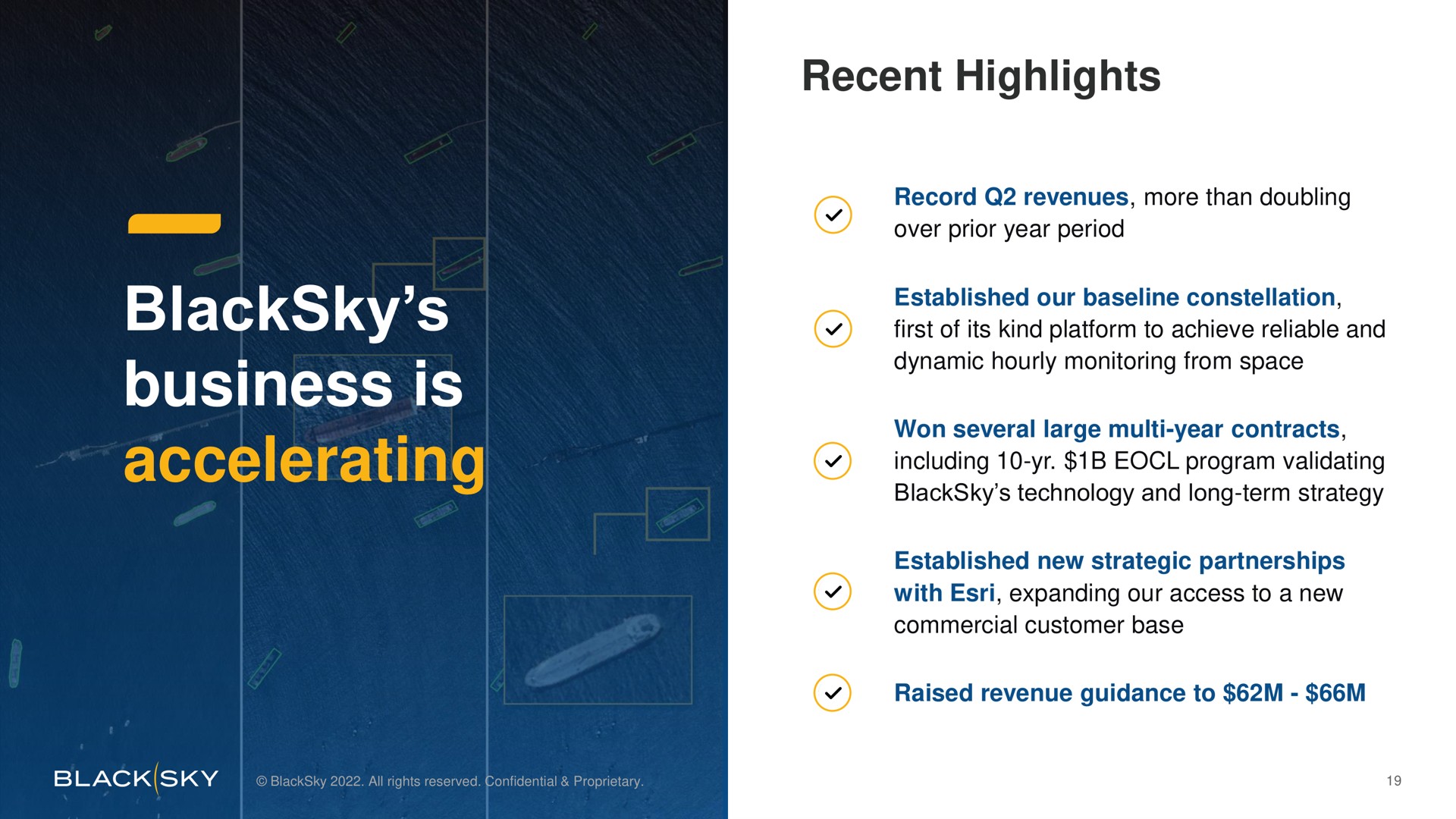 business is accelerating recent highlights | BlackSky