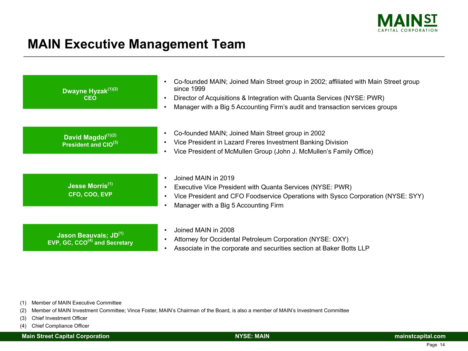 main executive management team | Main Street Capital