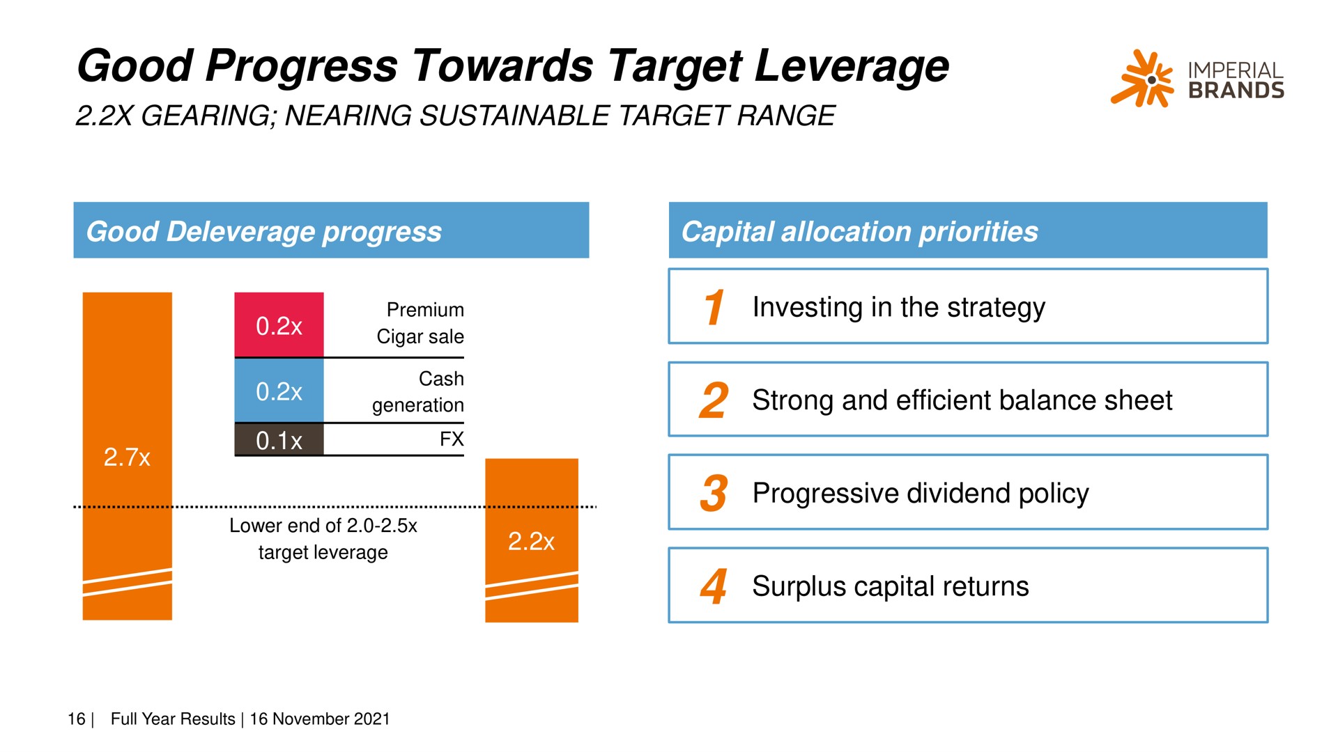 good progress towards target leverage progressive dividend policy | Imperial Brands
