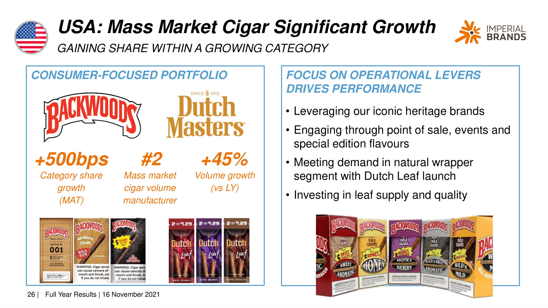 mass market cigar significant growth imperia | Imperial Brands