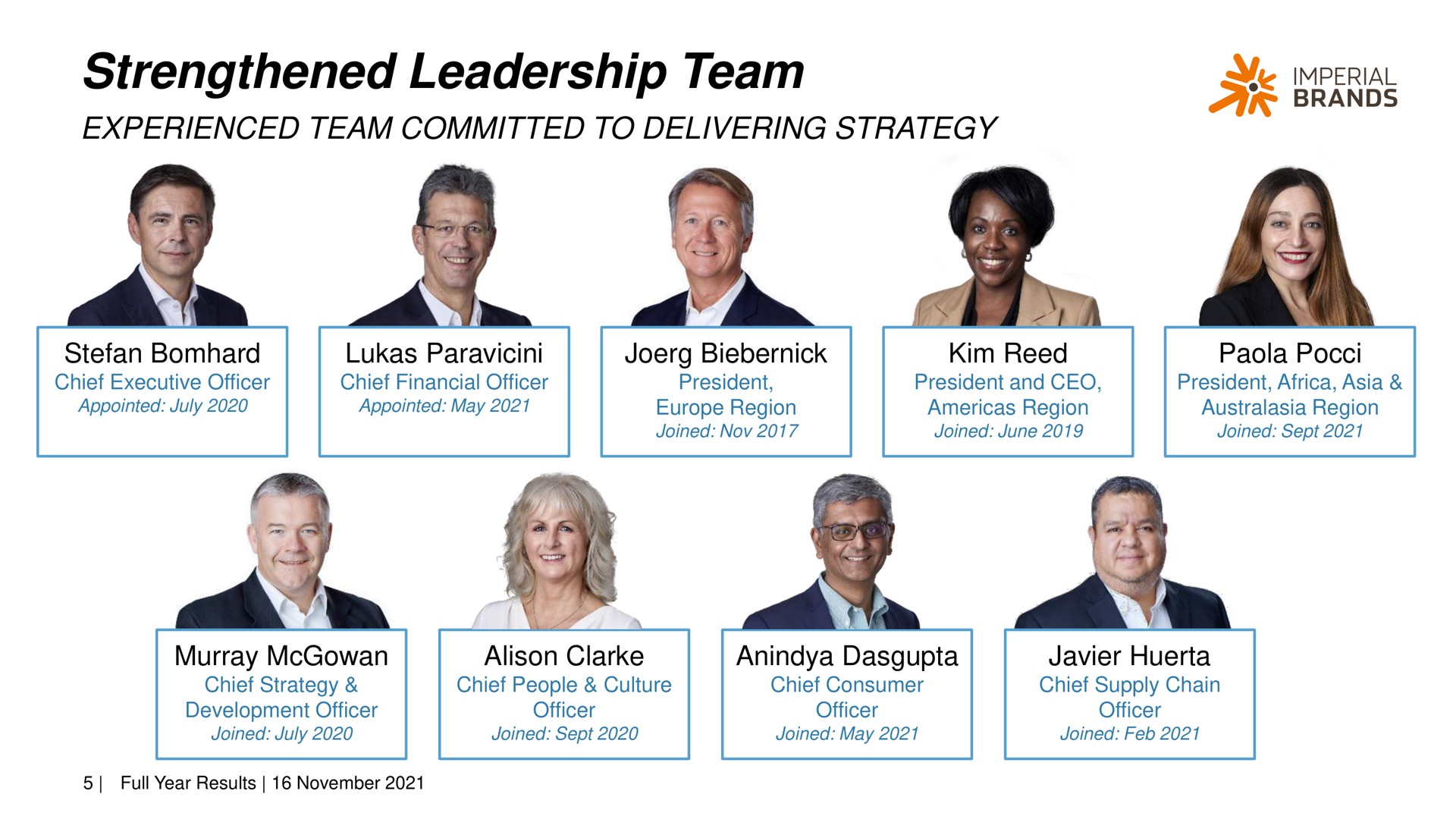 strengthened leadership team me | Imperial Brands