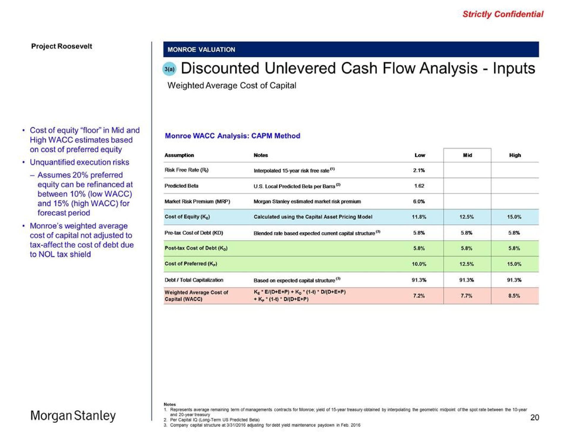 a discounted cash flow analysis inputs morgan fee | Morgan Stanley