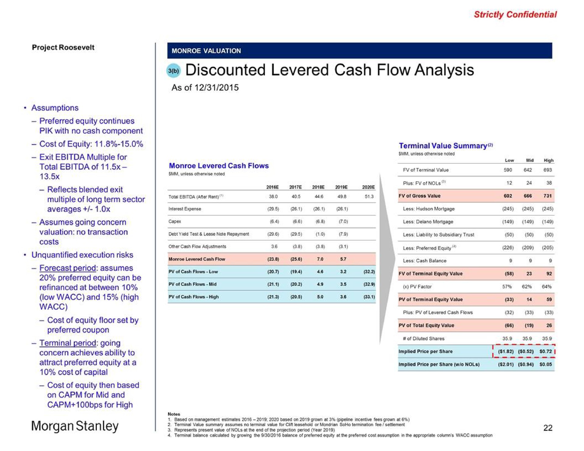 discounted levered cash flow analysis morgan | Morgan Stanley