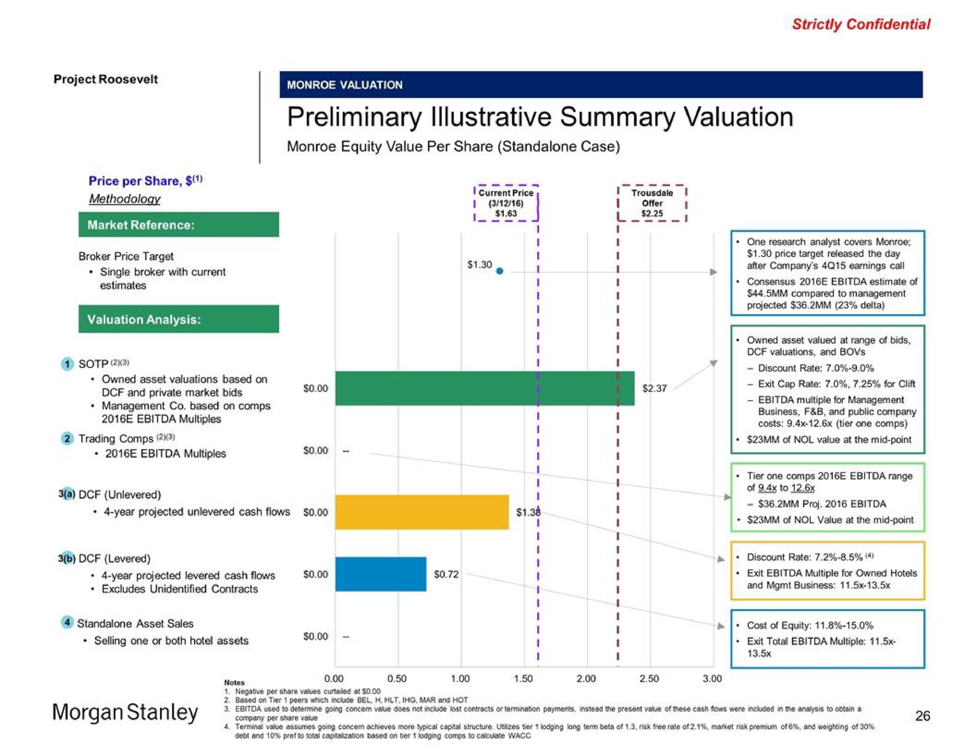 preliminary illustrative summary valuation single broker with current i seen sas totes | Morgan Stanley