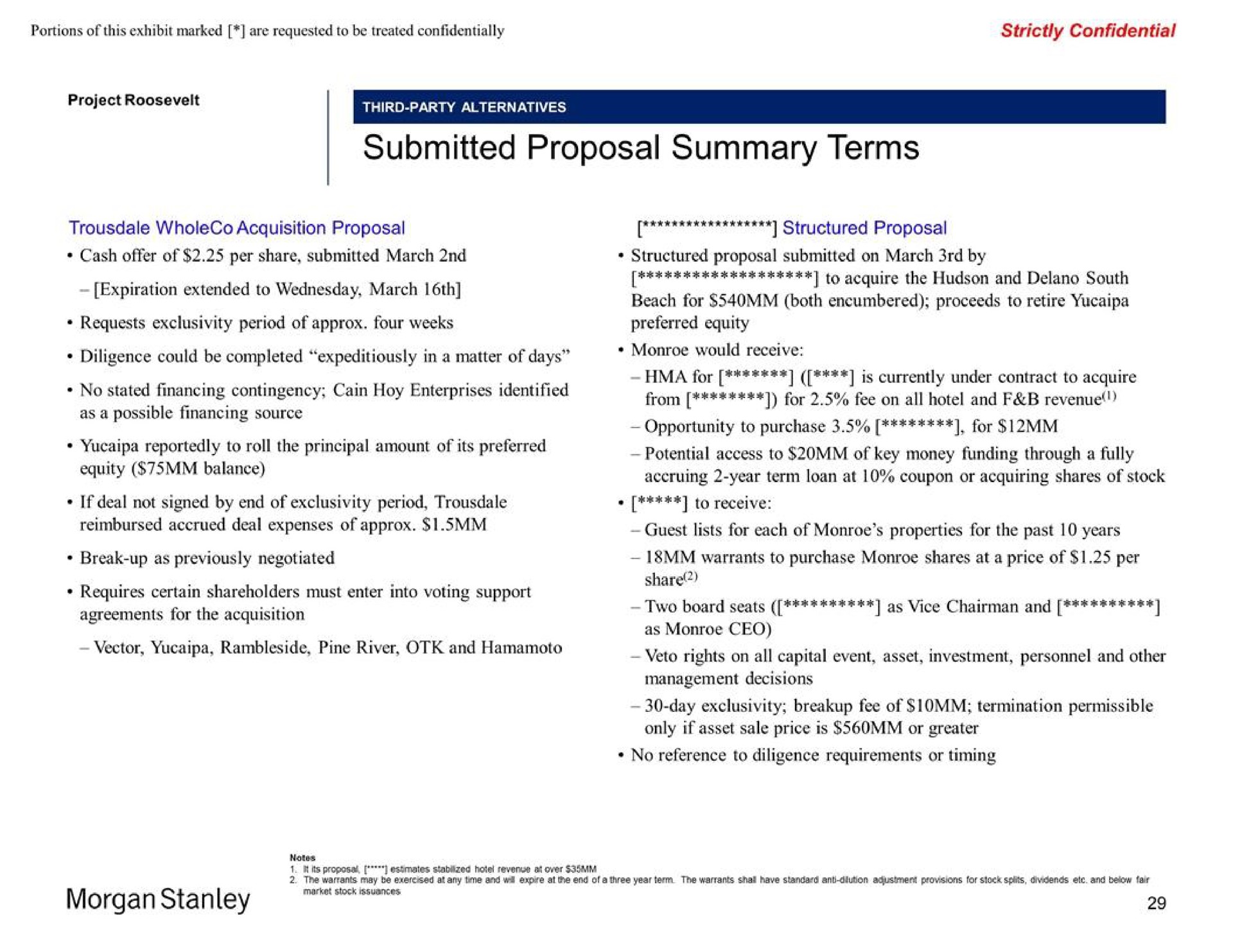 submitted proposal summary terms morgan | Morgan Stanley