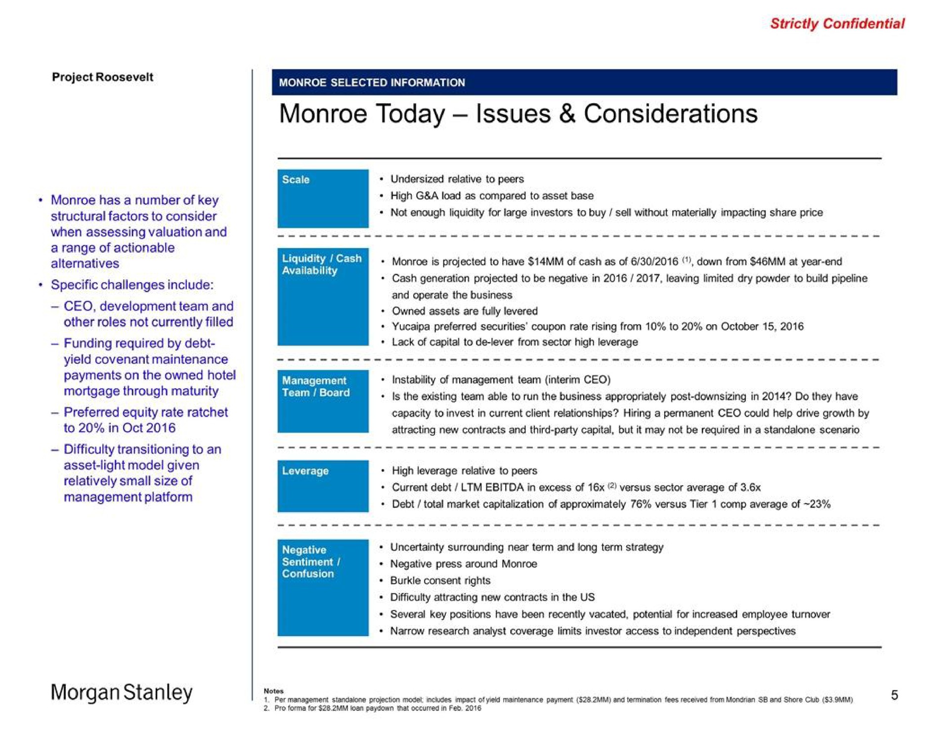today issues considerations morgan | Morgan Stanley