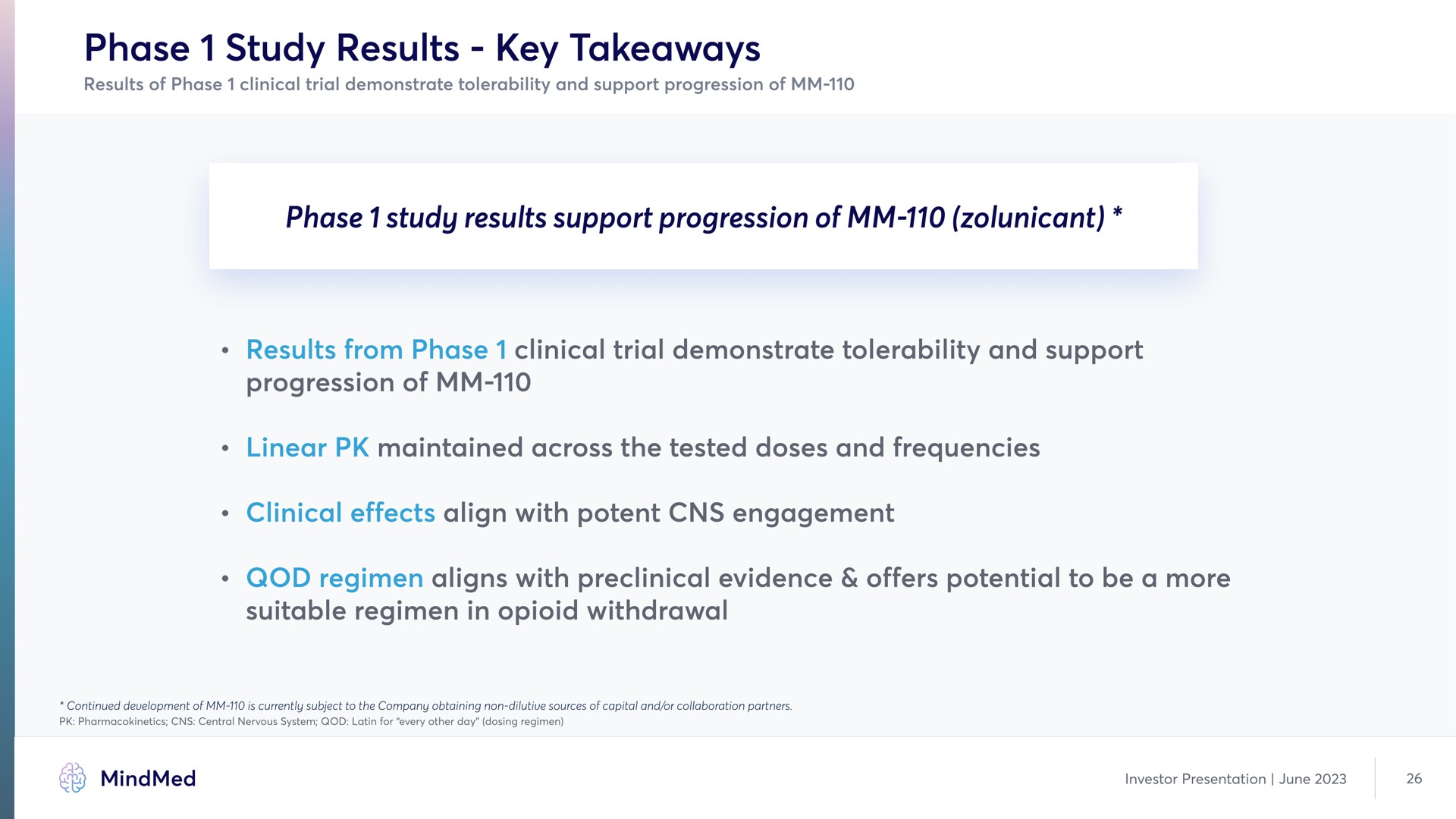 phase study results key phase study results support progression of results from phase progression of clinical trial demonstrate tolerability and support linear maintained across the tested doses and clinical effects align with potent regimen suitable regimen in withdrawal aligns with preclinical evidence offers potential to be a more frequencies engagement | MindMed
