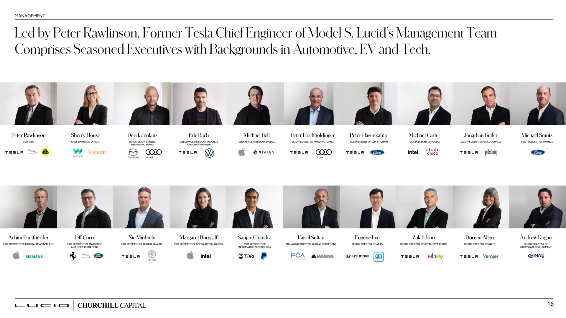 led by peter former chief engineer of model lucid management team comprises seasoned executives with backgrounds in automotive and tech ormer | Lucid Motors