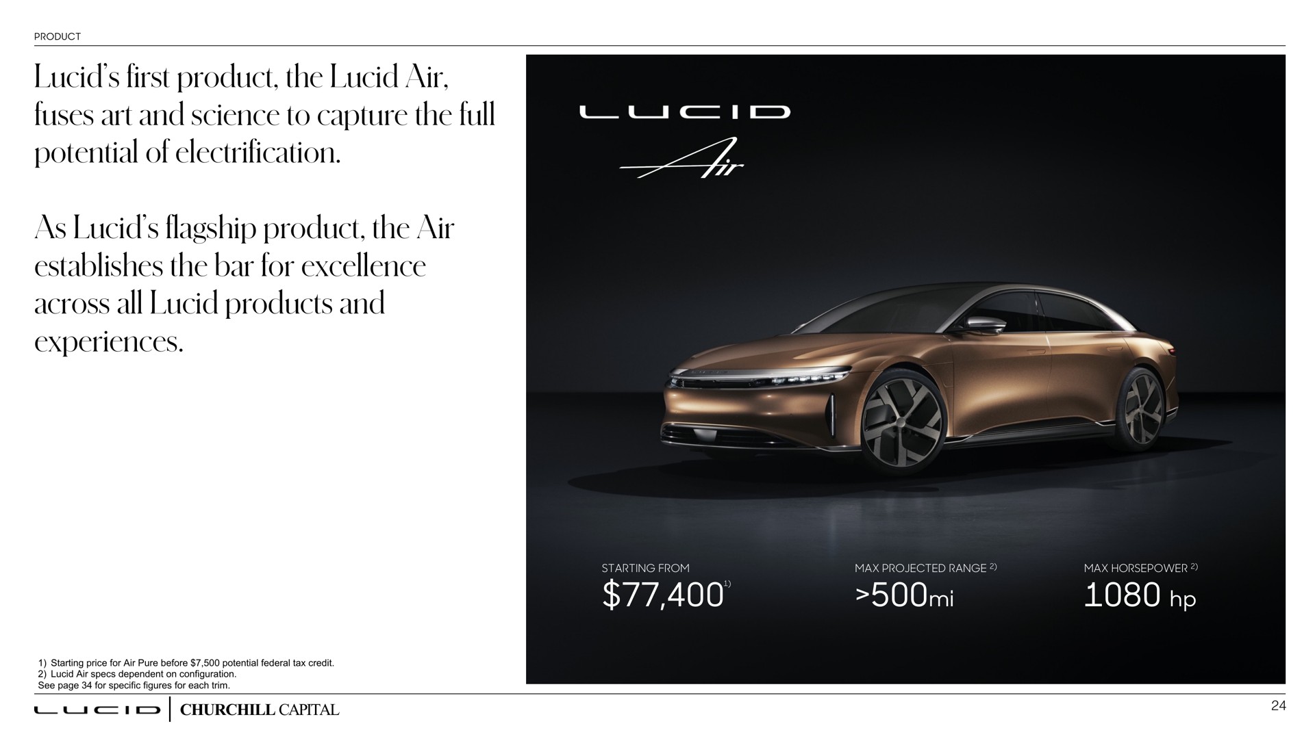 lucid first product the lucid air fuses art and science to capture the full potential of electrification as lucid flagship product the air establishes the bar for excellence across all lucid products and experiences | Lucid Motors