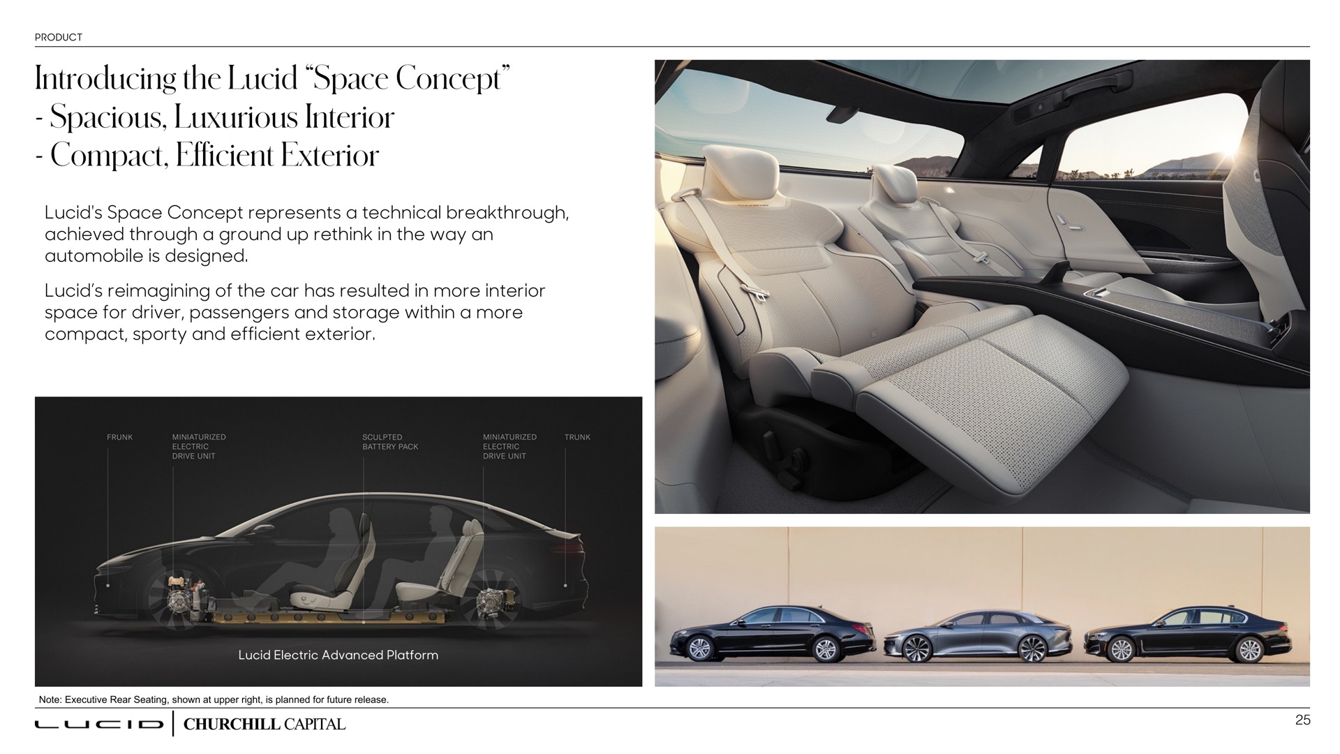 introducing the lucid space concept spacious luxurious interior compact efficient exterior | Lucid Motors