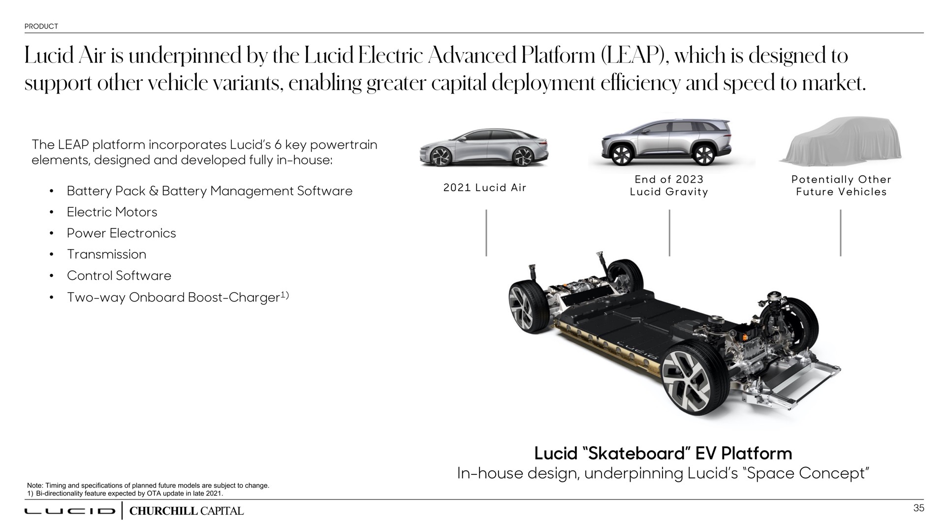 lucid air is underpinned by the lucid electric advanced platform leap which is designed to support other vehicle variants enabling greater capital deployment efficiency and speed to market lucid platform | Lucid Motors