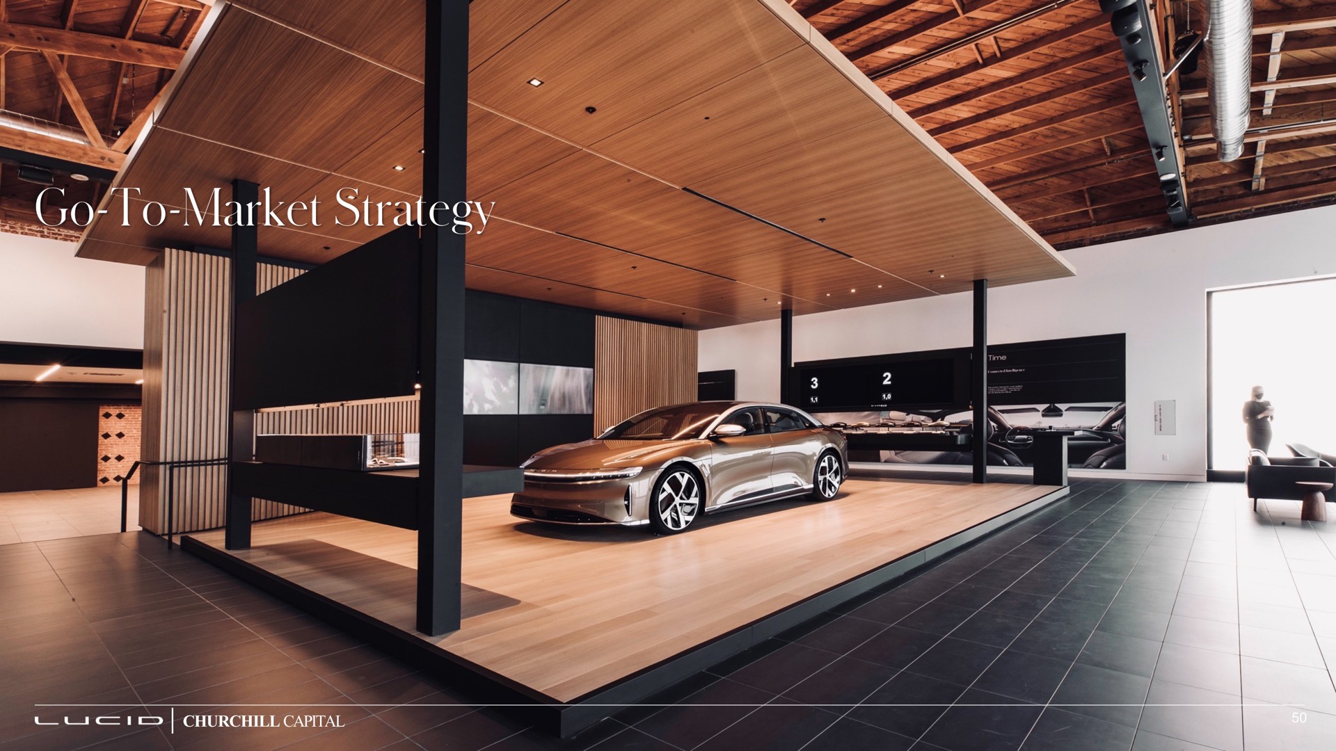 go to market strategy to market sate a | Lucid Motors