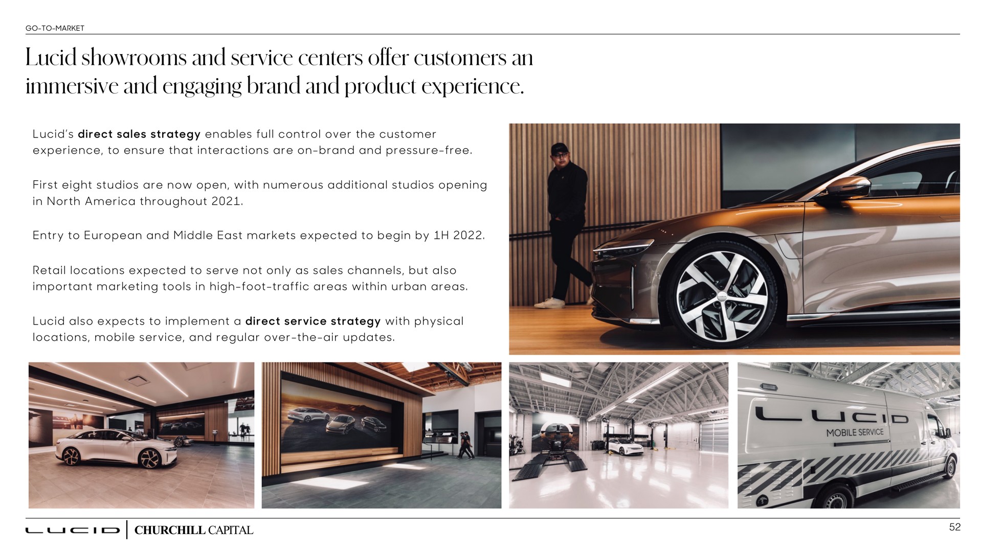lucid showrooms and service centers offer customers an immersive and engaging brand and product experience | Lucid Motors