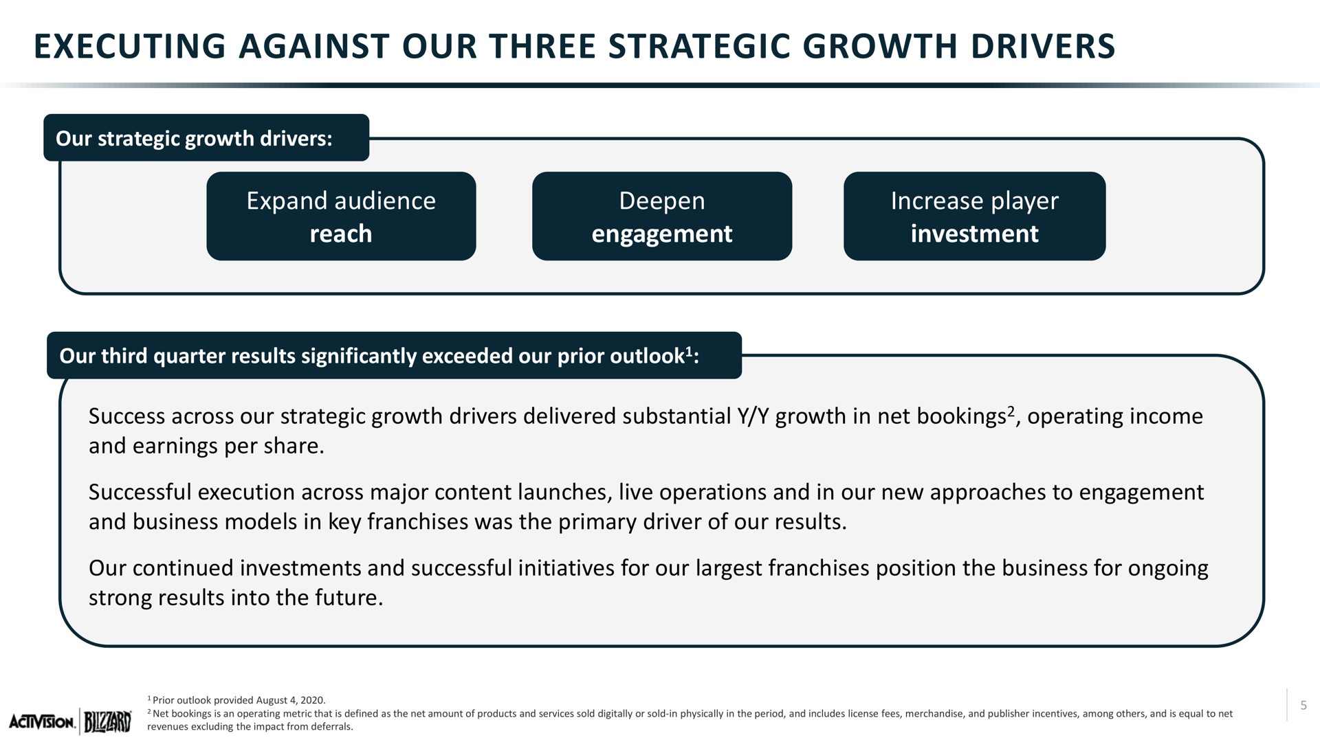 executing against our three strategic growth drivers | Activision Blizzard