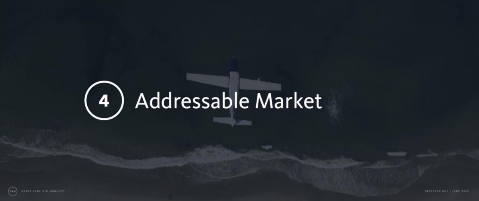 market | Surf Air