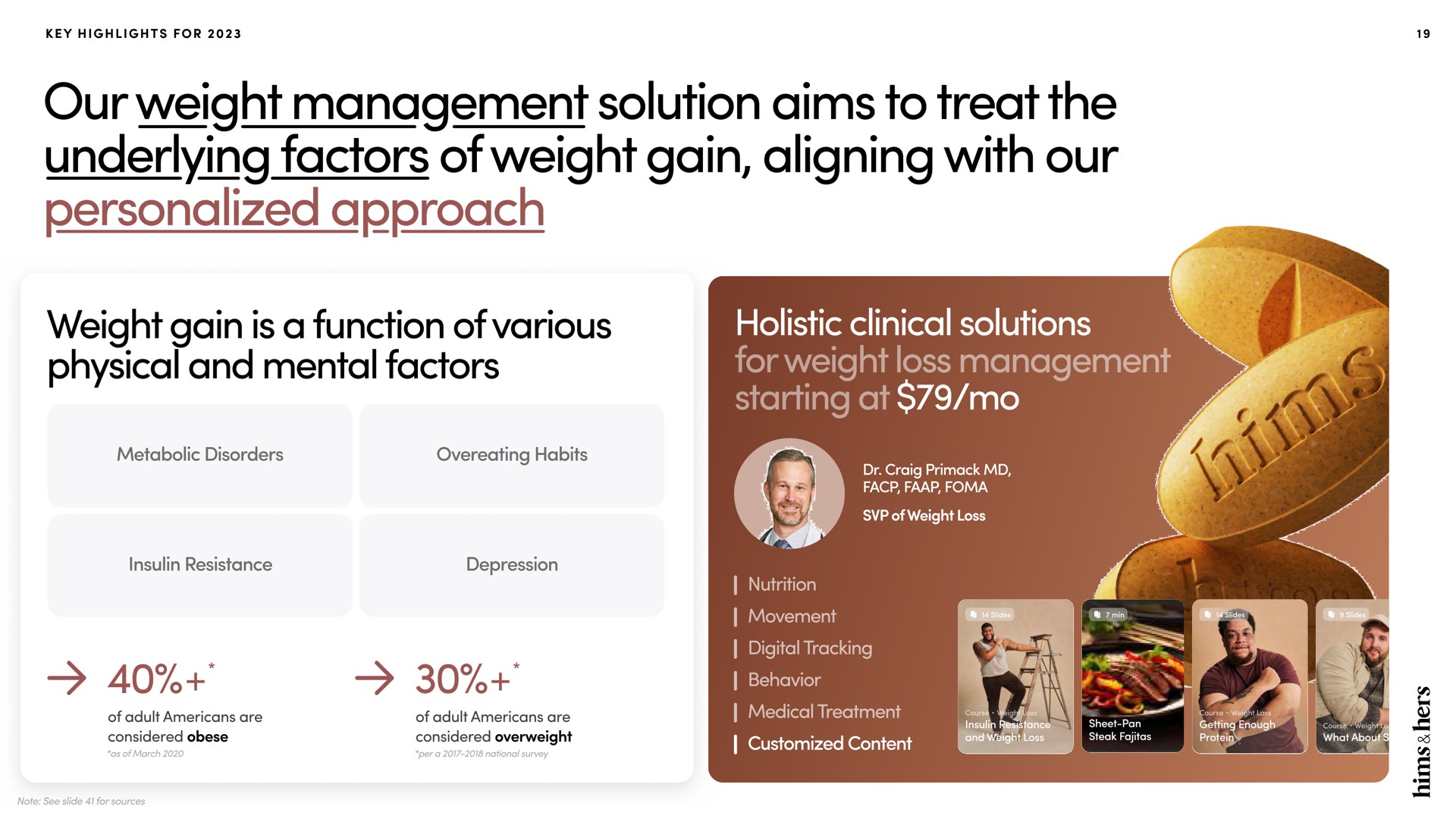 our weight management solution aims to treat the underlying factors of weight gain aligning with our personalized approach | Hims & Hers