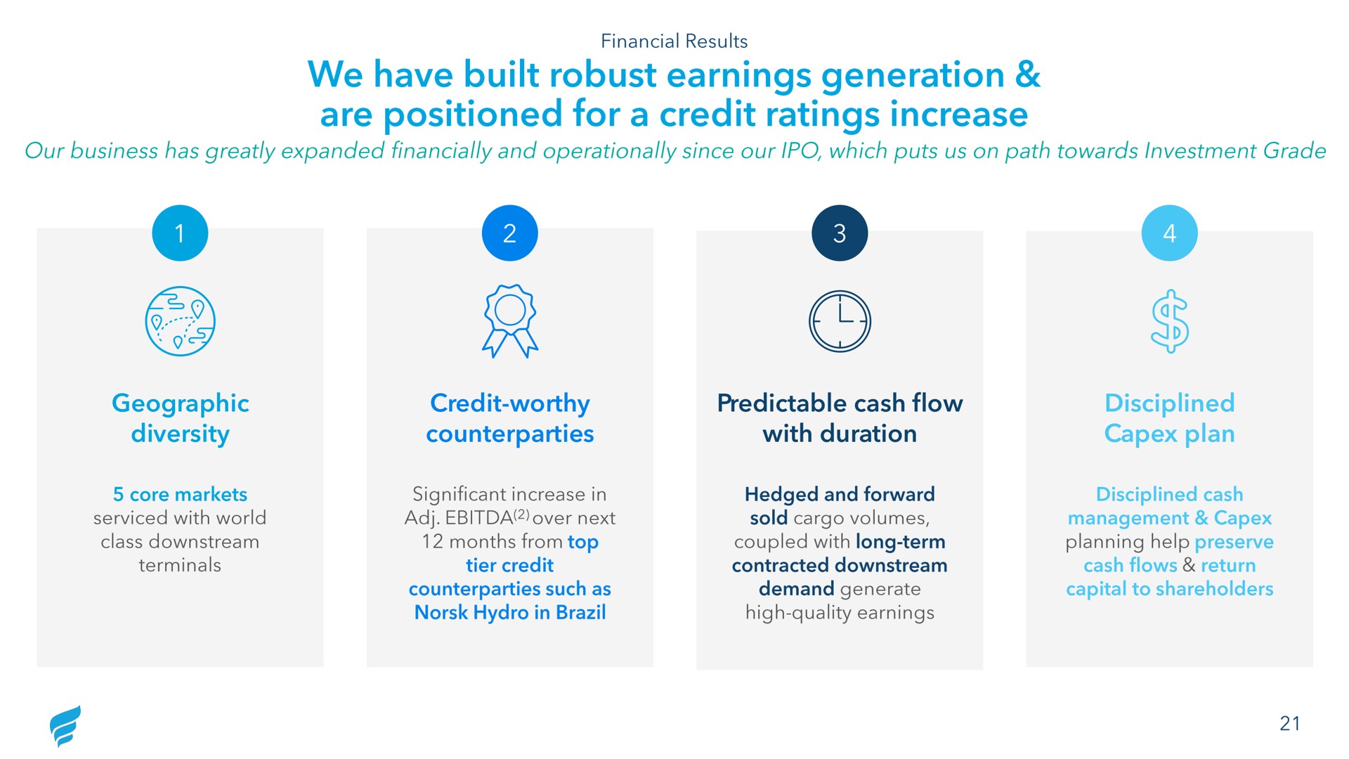 geographic diversity credit worthy predictable cash flow with duration disciplined plan we have built robust earnings generation are positioned for a credit ratings increase | NewFortress Energy