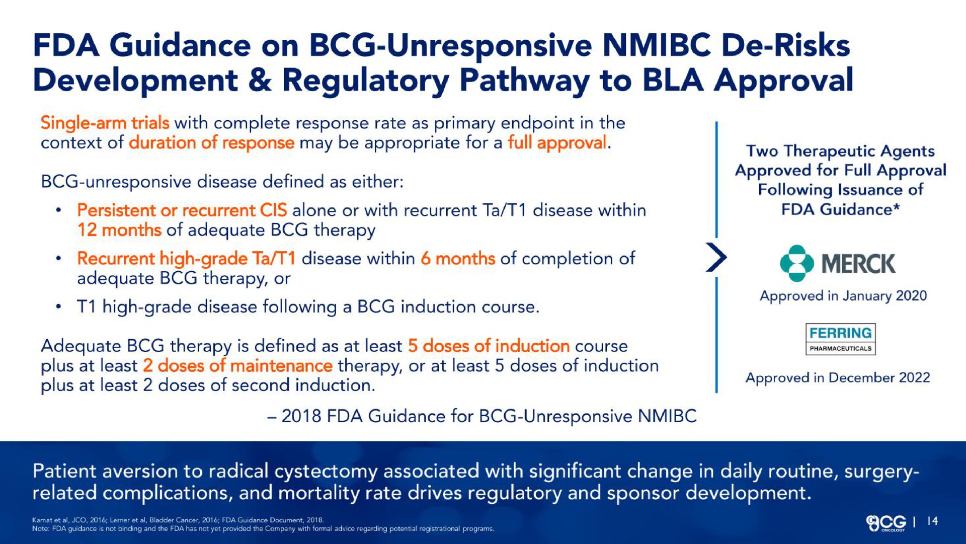 guidance on unresponsive risks development regulatory pathway to approval | CG Oncology