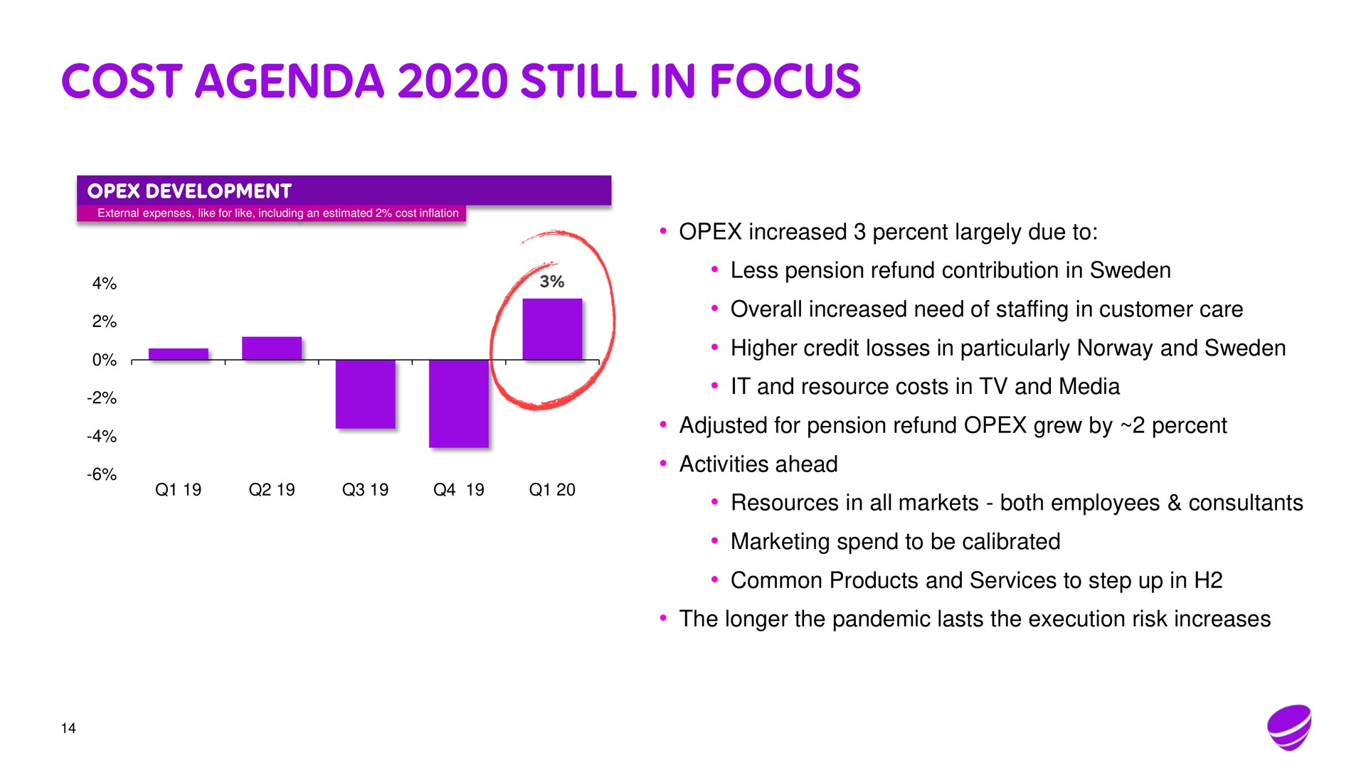 cost agenda still in focus | Telia Company