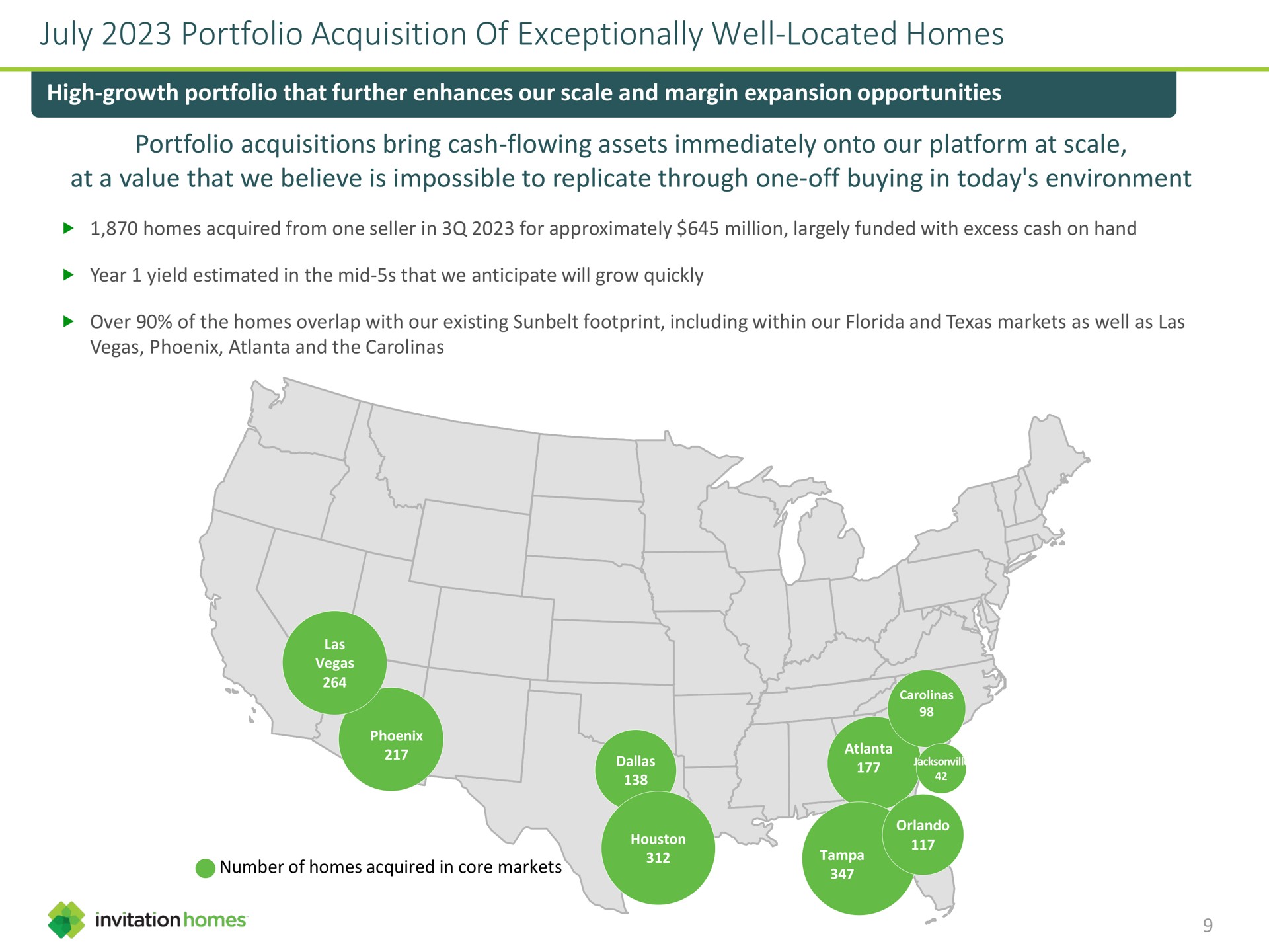 portfolio acquisition of exceptionally well located homes high growth portfolio that further enhances our scale and margin expansion opportunities portfolio acquisitions bring cash flowing assets immediately onto our platform at scale at a value that we believe is impossible to replicate through one off buying in today environment | Invitation Homes