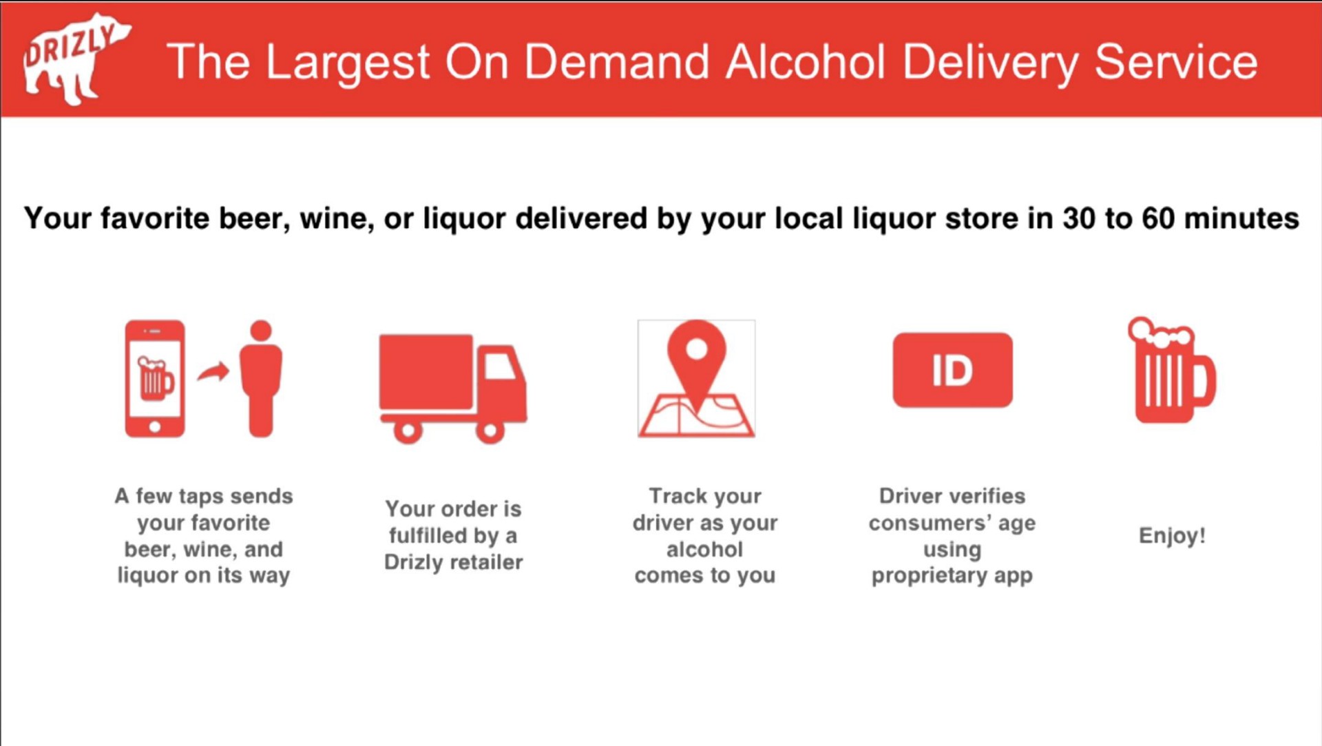 a the on demand alcohol delivery service | Drizly