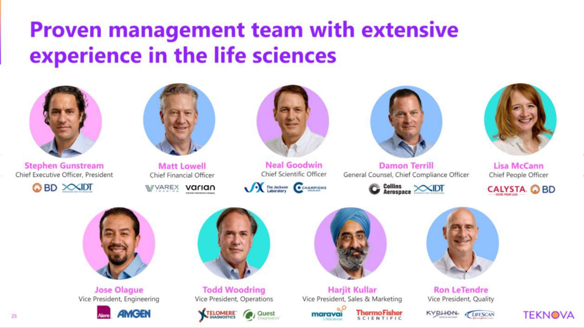 proven management team with extensive experience in the life sciences a | Teknova