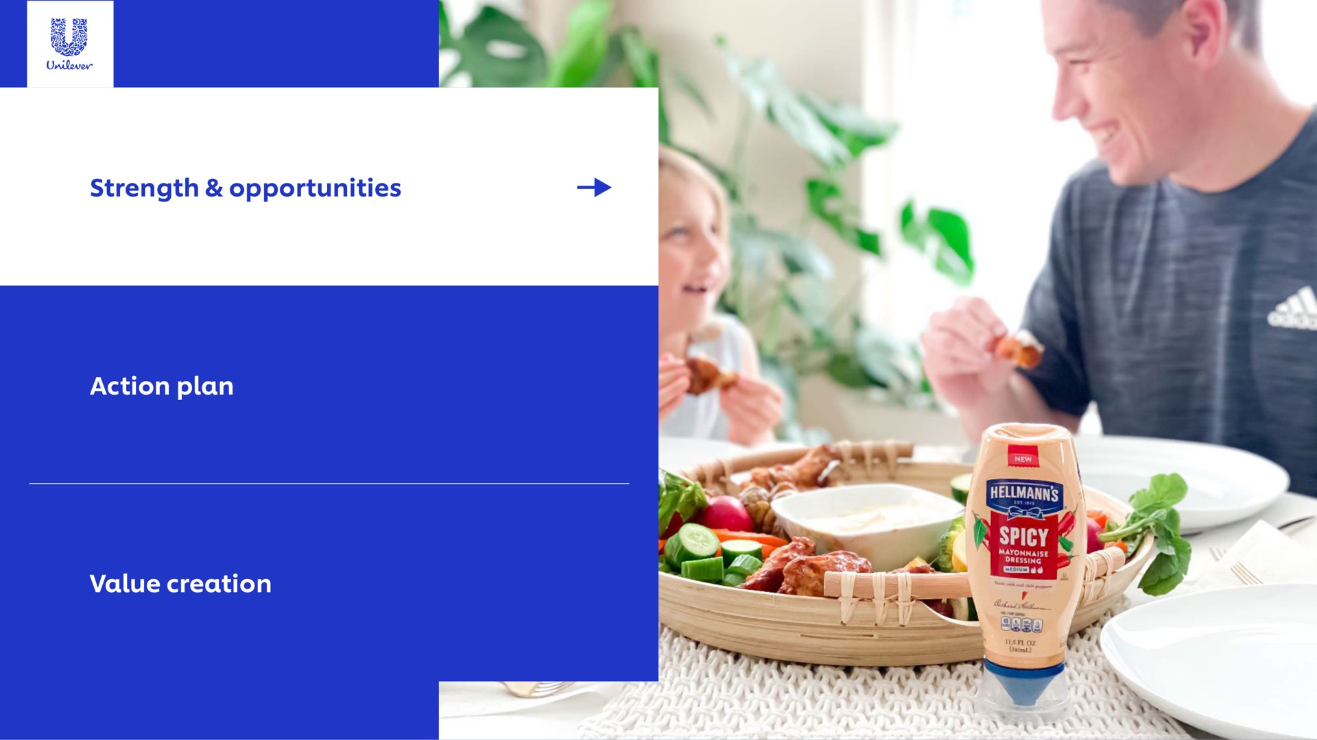 strength opportunities action plan value creation | Unilever