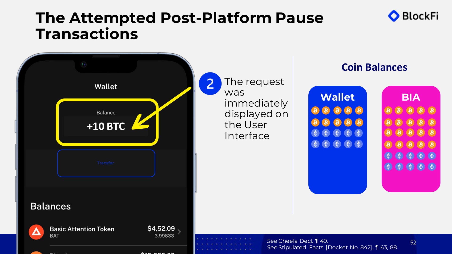 the attempted post platform pause transactions | BlockFi