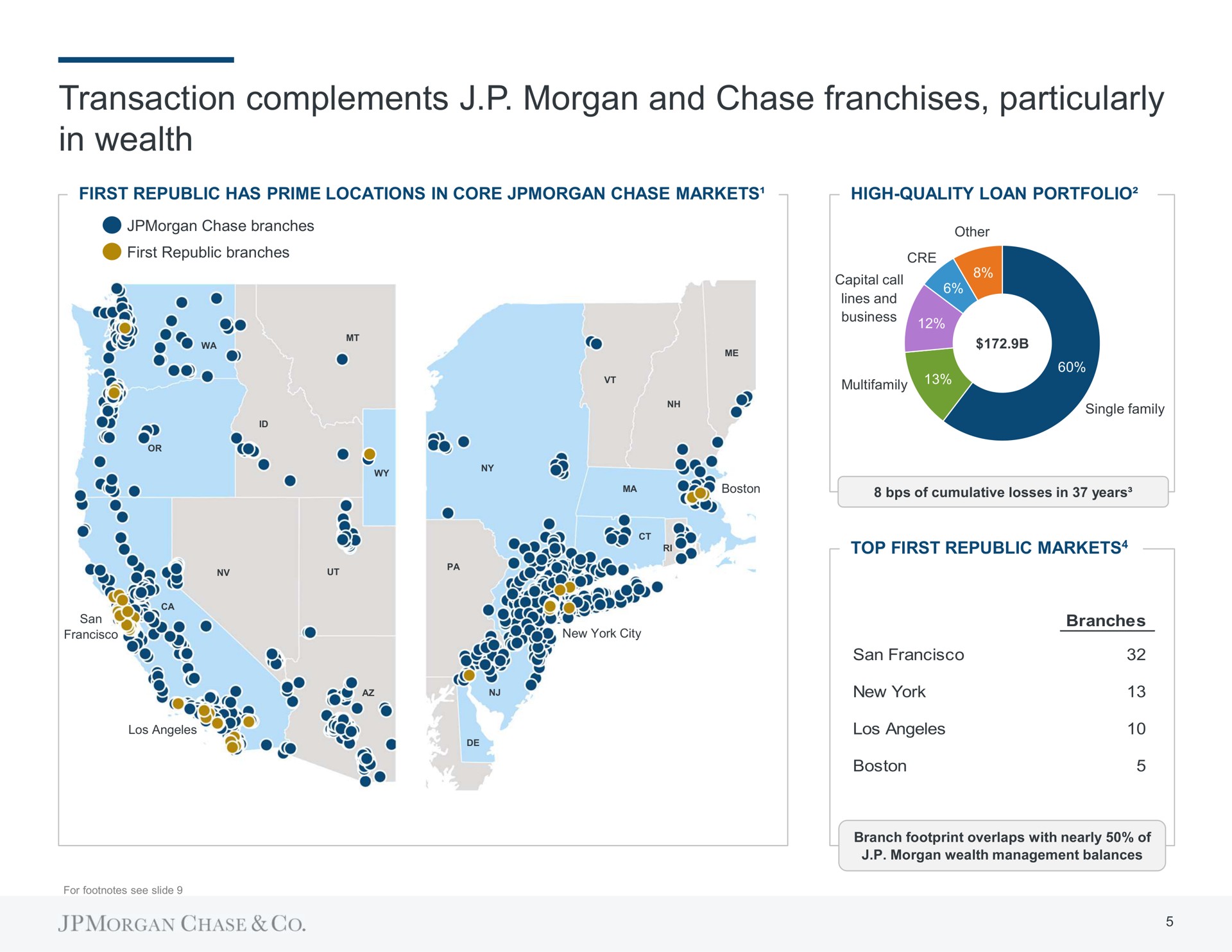 transaction complements morgan and chase franchises particularly in wealth a a | J.P.Morgan