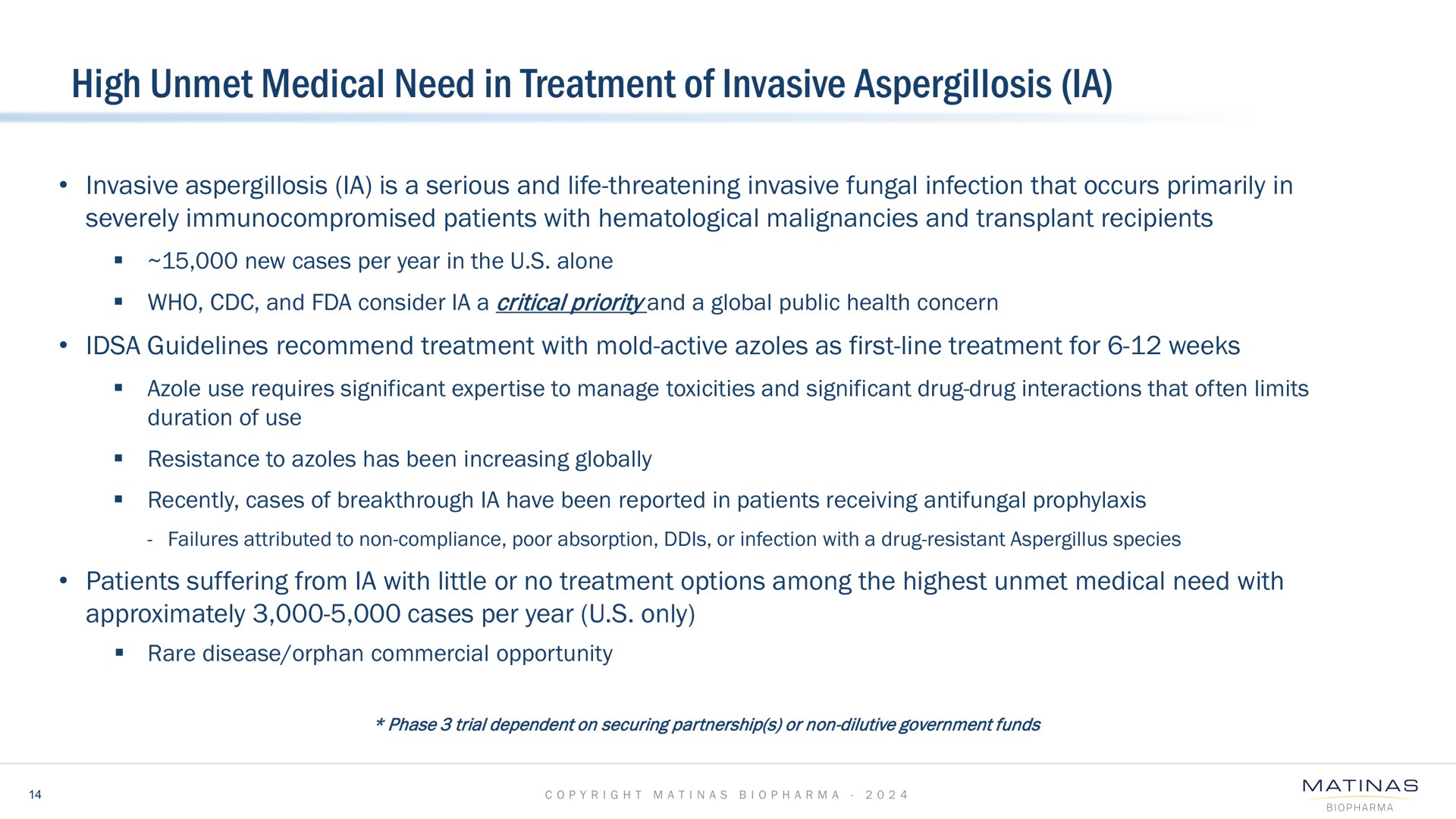 high unmet medical need in treatment of invasive aspergillosis | Matinas BioPharma