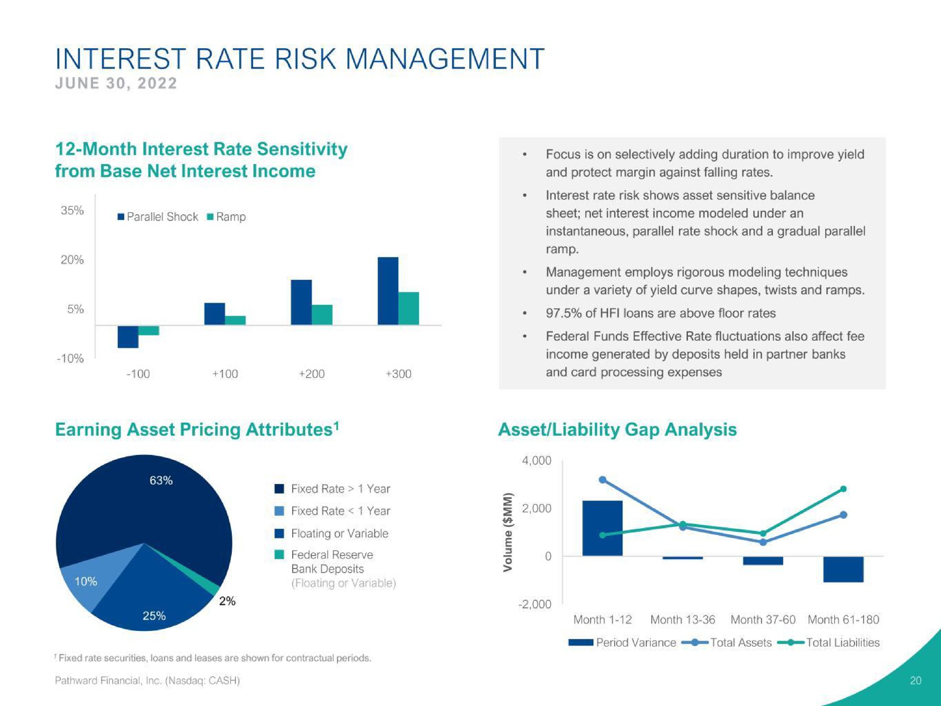 interest rate risk management | Pathward Financial