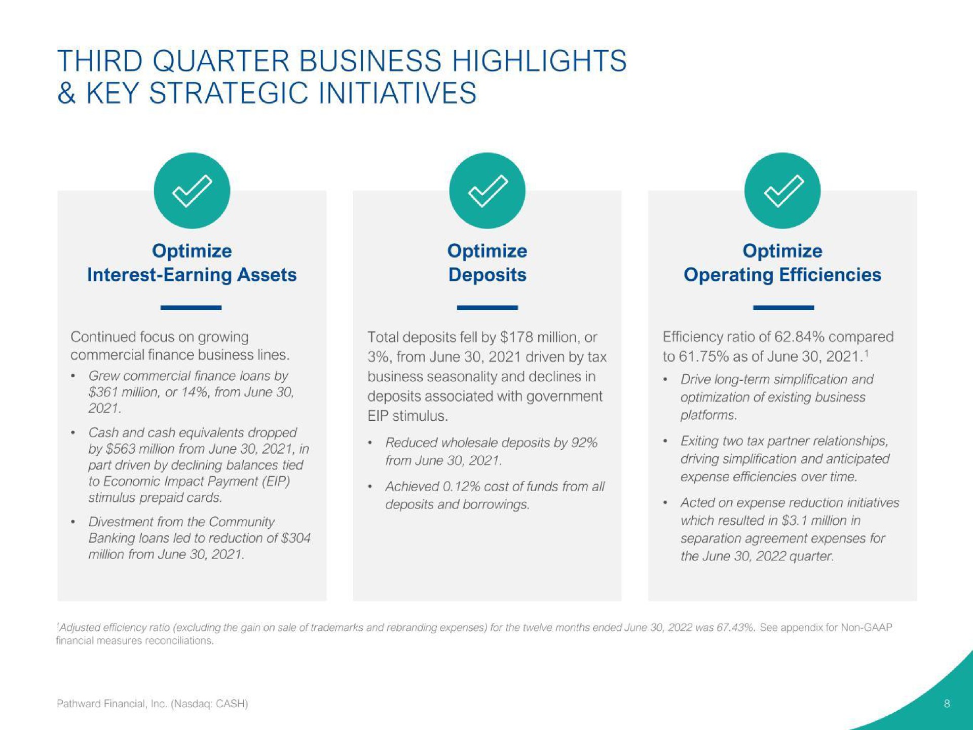 third quarter business highlights key strategic initiatives | Pathward Financial