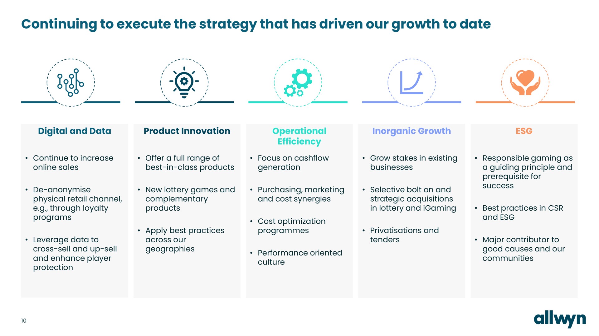 continuing to execute the strategy that has driven our growth to date | Allwyn