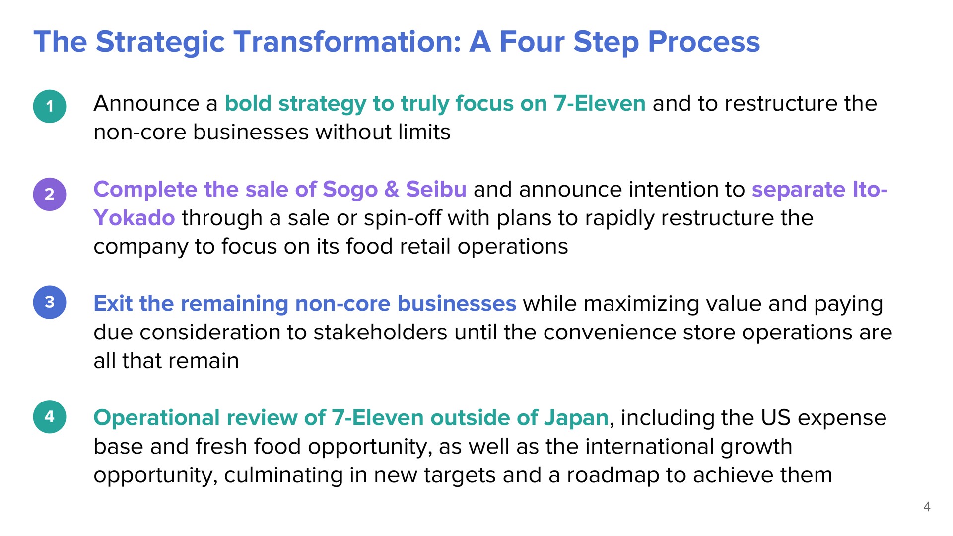the strategic transformation a four step process announce a bold strategy to truly focus on eleven and to the non core businesses without limits complete the sale of and announce intention to separate through a sale or spin off with plans to rapidly the company to focus on its food retail operations exit the remaining non core businesses while maximizing value and paying due consideration to stakeholders until the convenience store operations are all that remain operational review of eleven outside of japan including the us expense base and fresh food opportunity as well as the international growth opportunity culminating in new targets and a to achieve them | ValueAct Capital