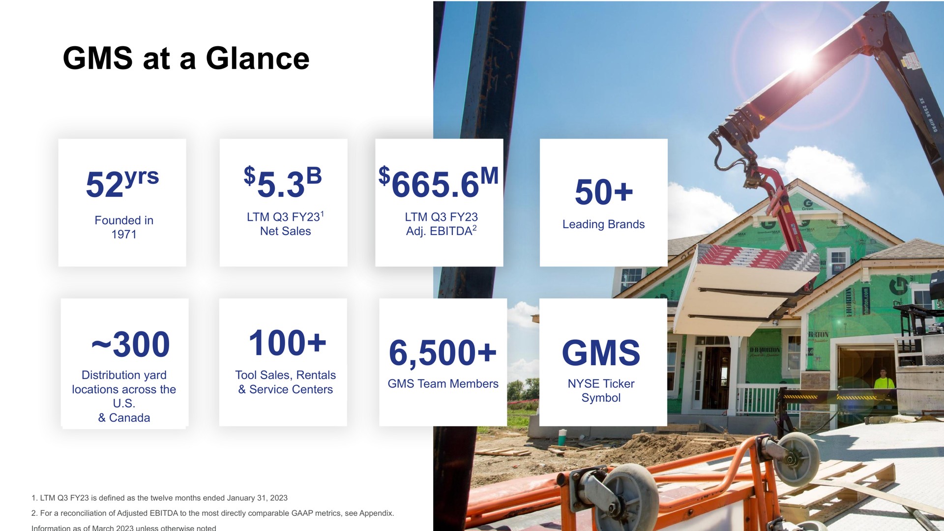 at a glance yrs | GMS