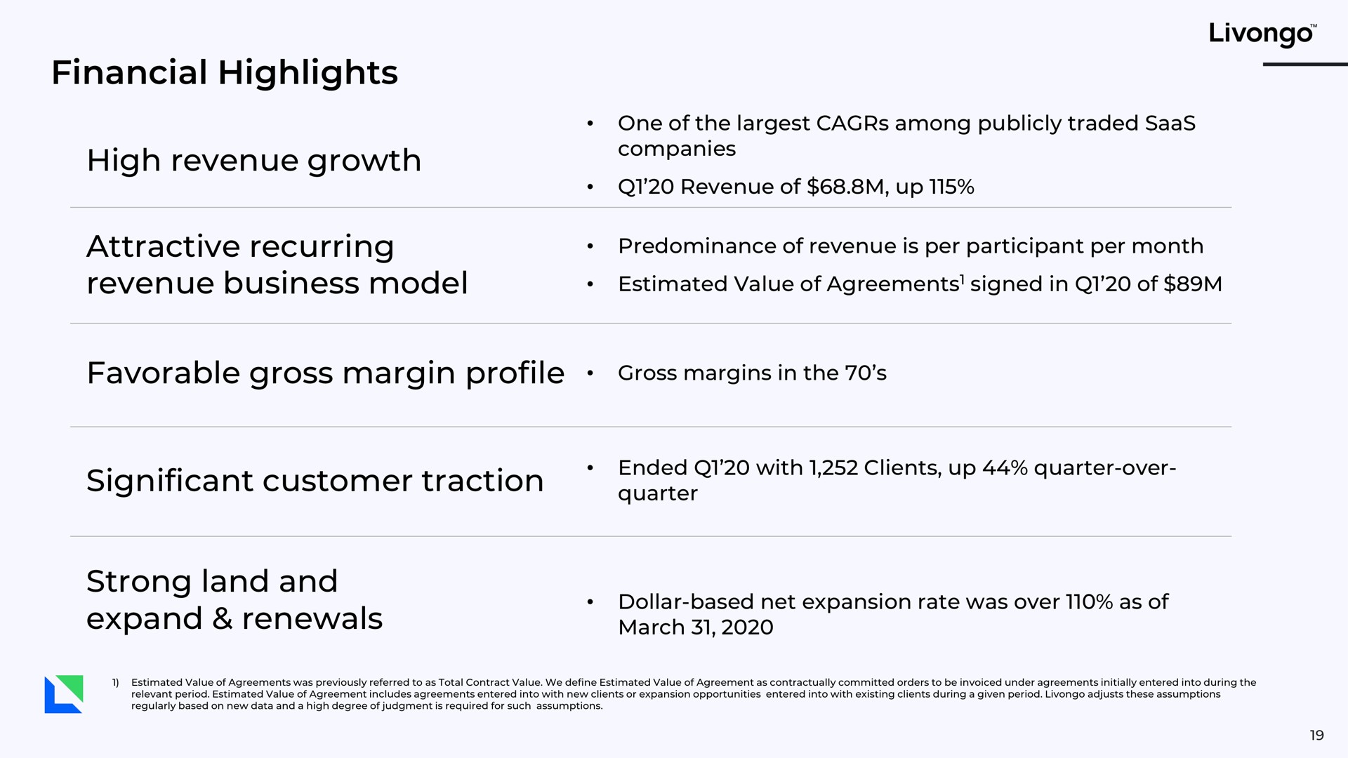 financial highlights high revenue growth attractive recurring revenue business model favorable gross margin profile significant customer traction strong land and expand renewals | Livongo