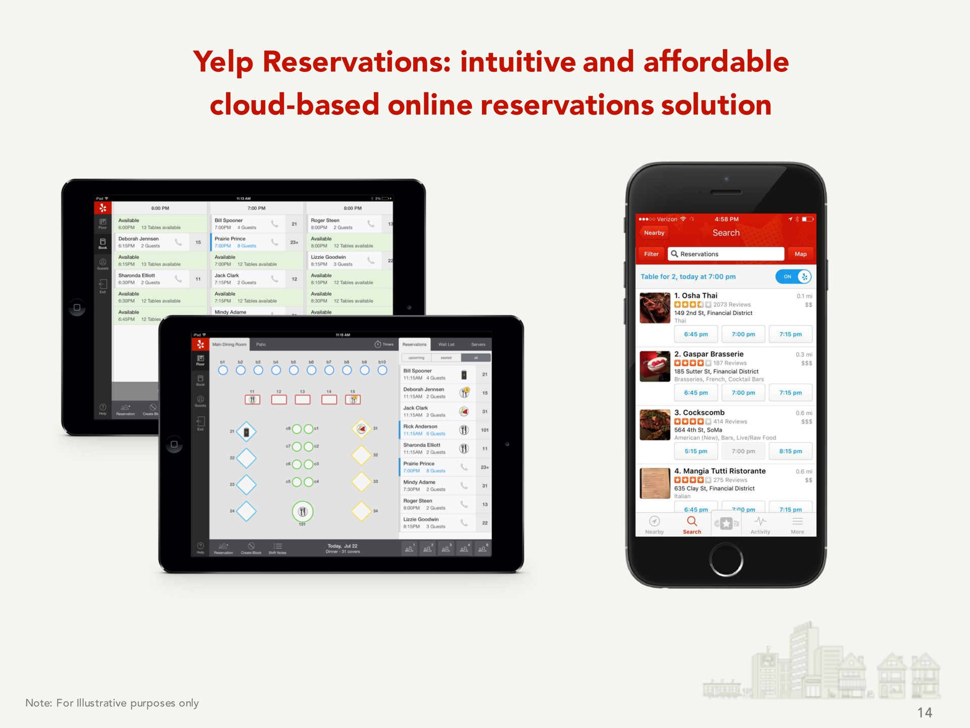 yelp reservations intuitive and affordable cloud based reservations solution | Yelp