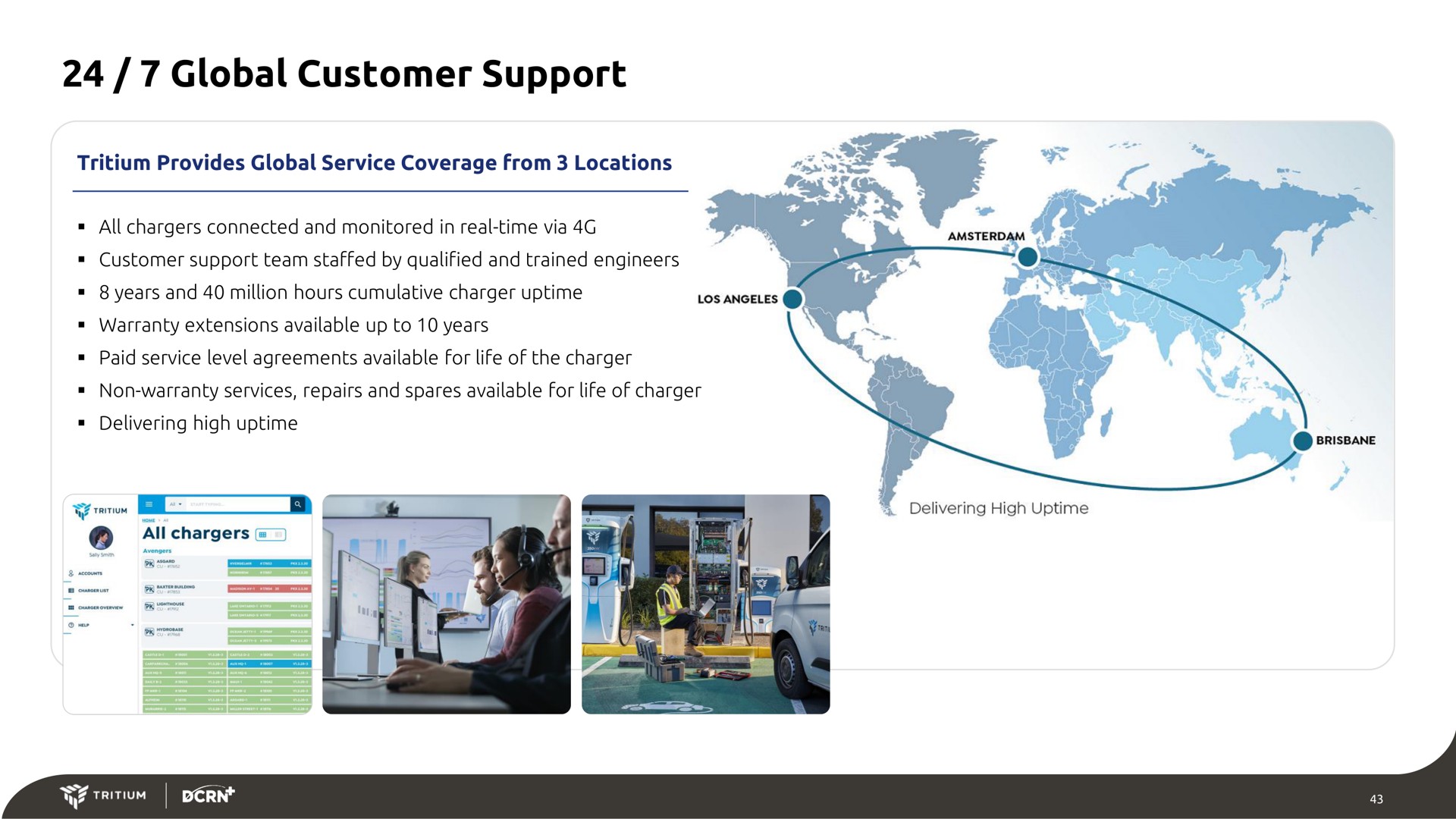 global customer support baa | Tritium