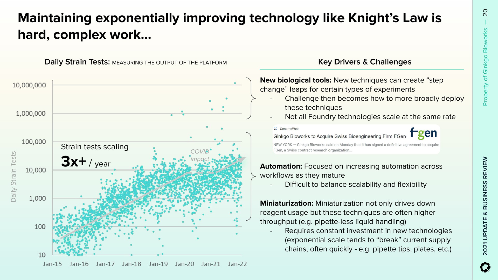maintaining exponentially improving technology like knight law is hard complex work | Ginkgo