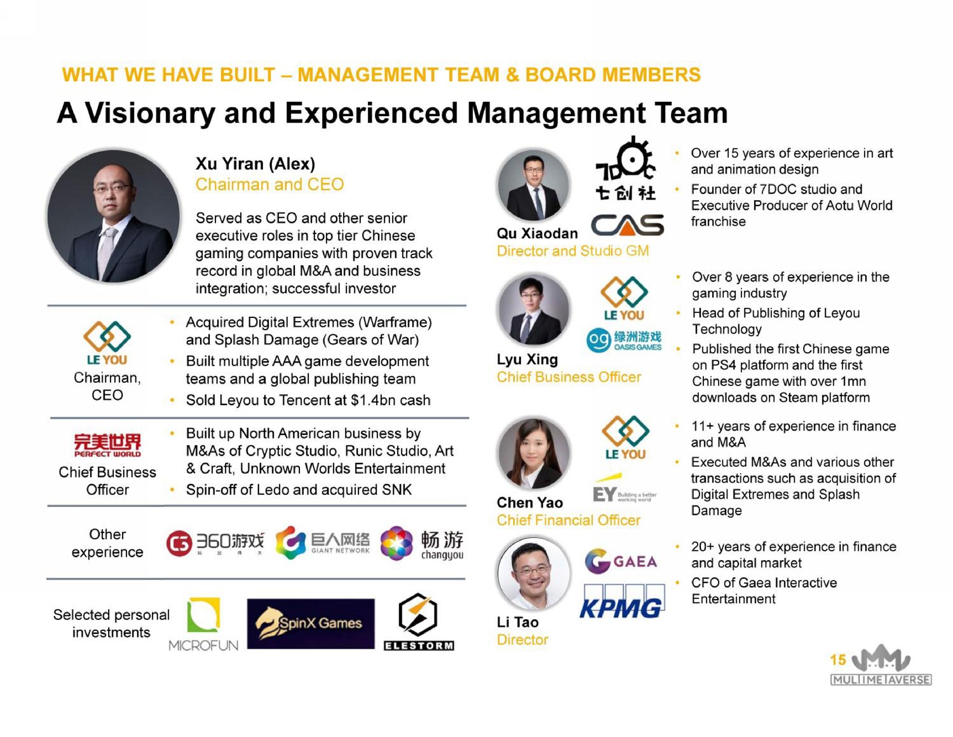 a visionary and experienced management team wey | MultiMetaVerse