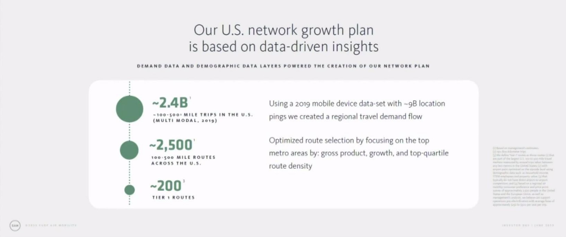 our network growth plan is based on data driven insights demand data and demographic data layers powered the creation of our network plan using a mobile device data set with location mile trips in the pings we created a regional travel demand flow optimized route selection by focusing on the top cant areas by gross product growth and top quartile across the route density tier routes | Surf Air