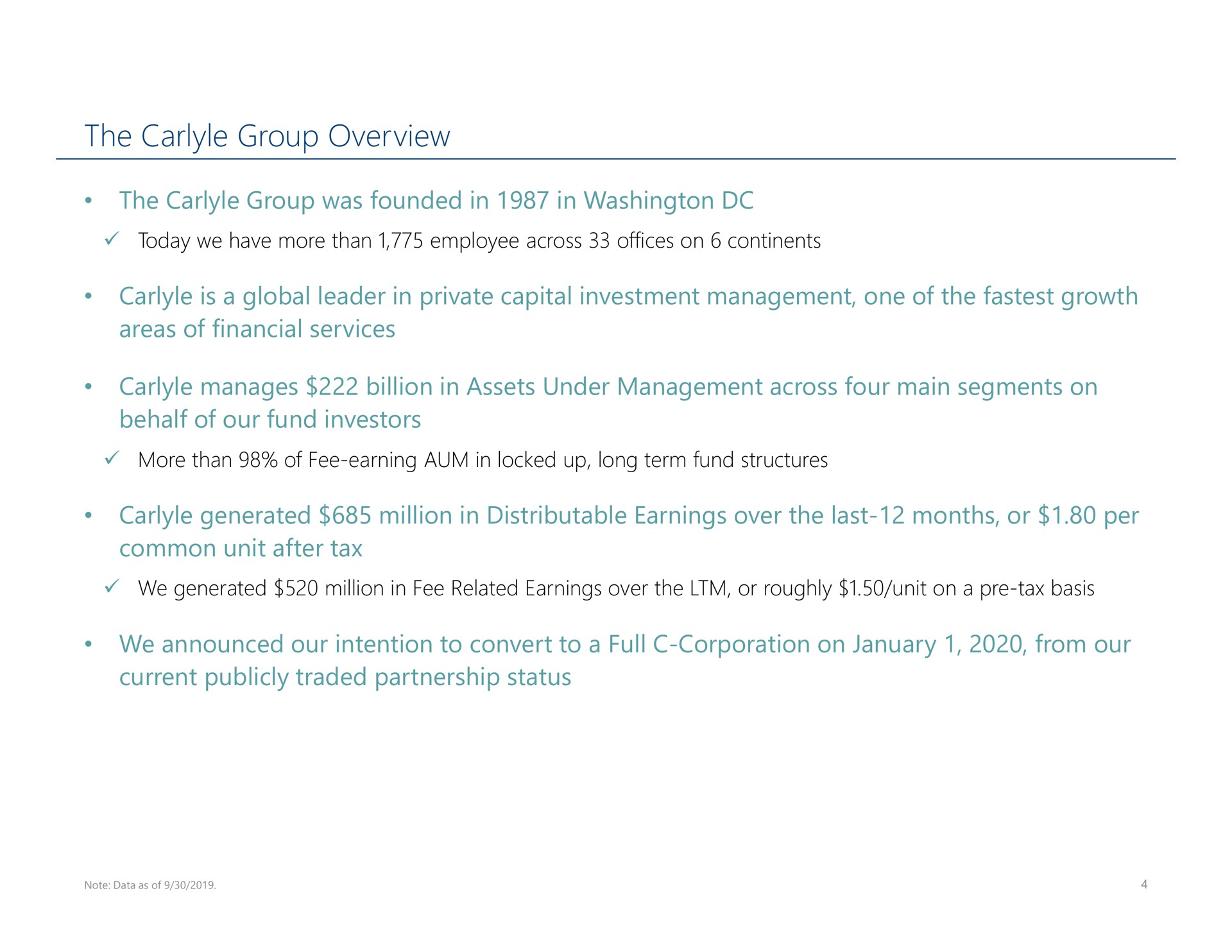 the group overview | Carlyle