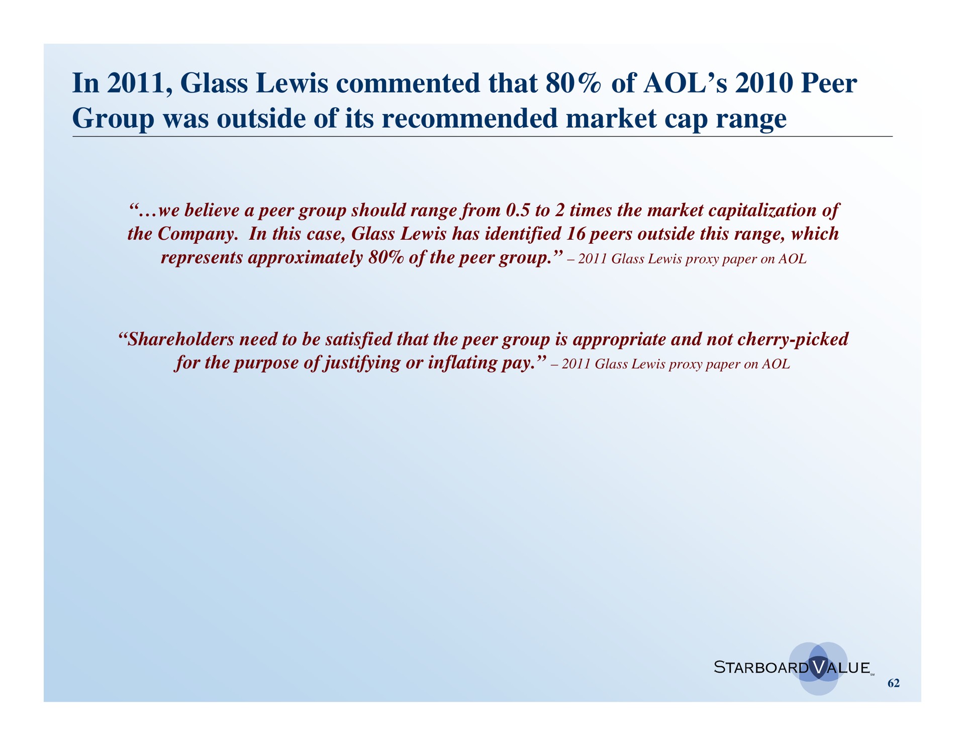 in glass lewis commented that of peer group was outside of its recommended market cap range | Starboard Value