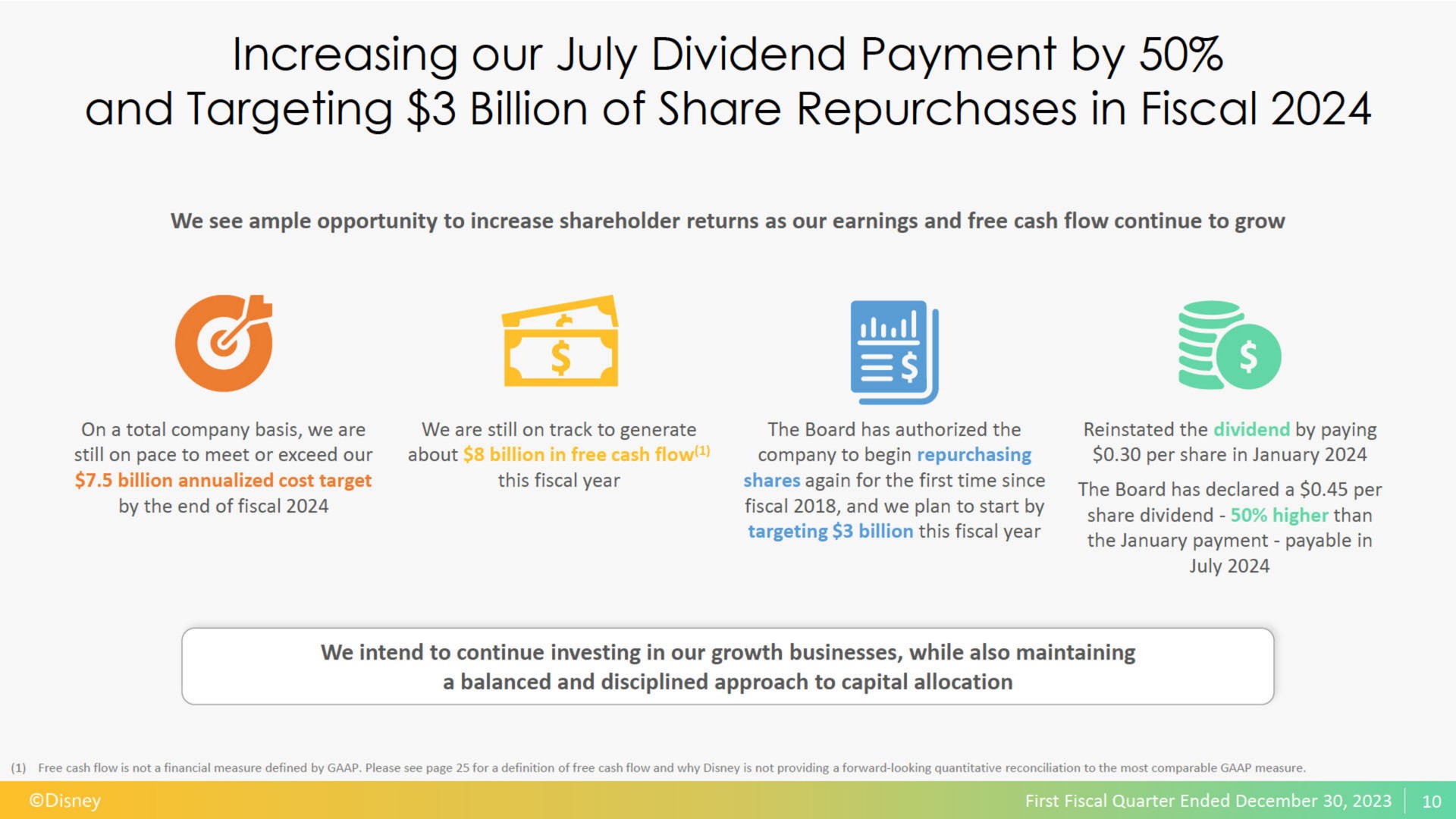 increasing our dividend payment by and targeting billion of snare repurchases in fiscal | Disney