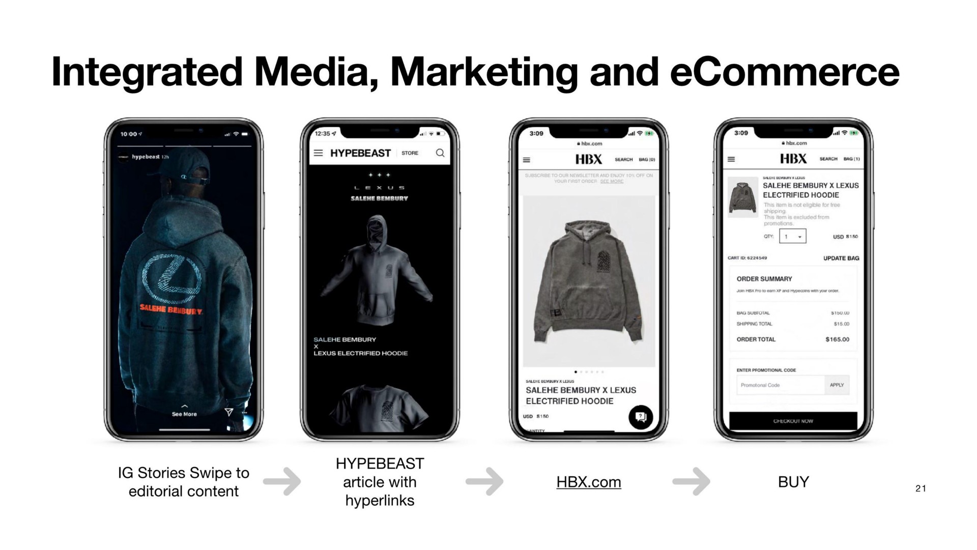 integrated media marketing and | Hypebeast