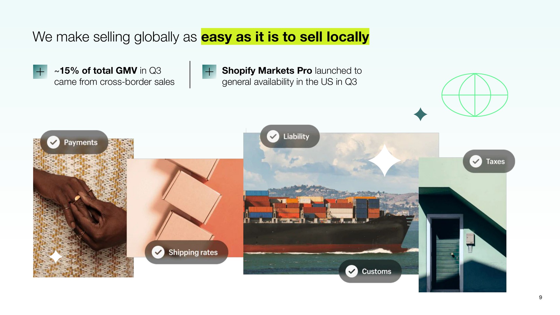 we make selling globally as easy as it is to sell locally | Shopify