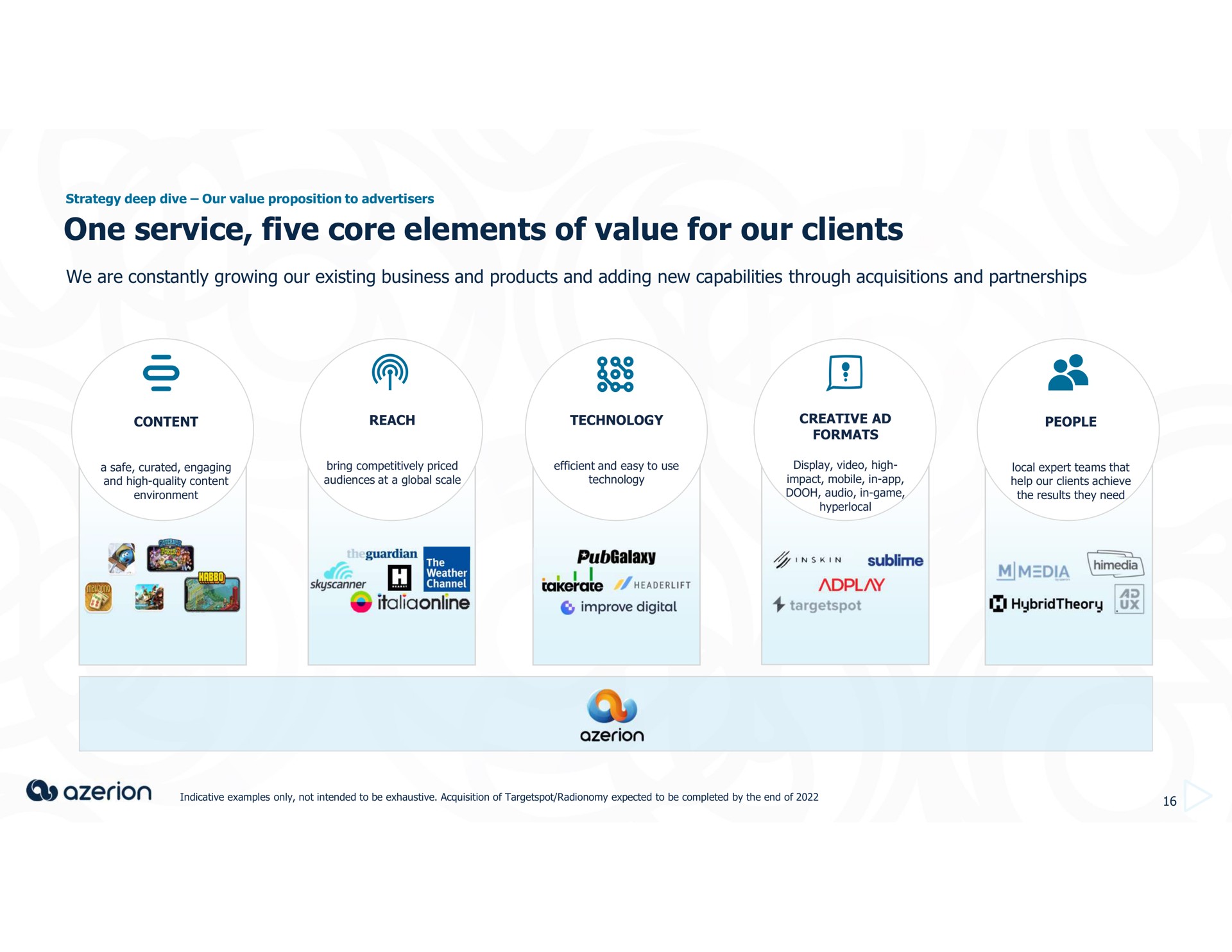 one service five core elements of value for our clients | Azerion